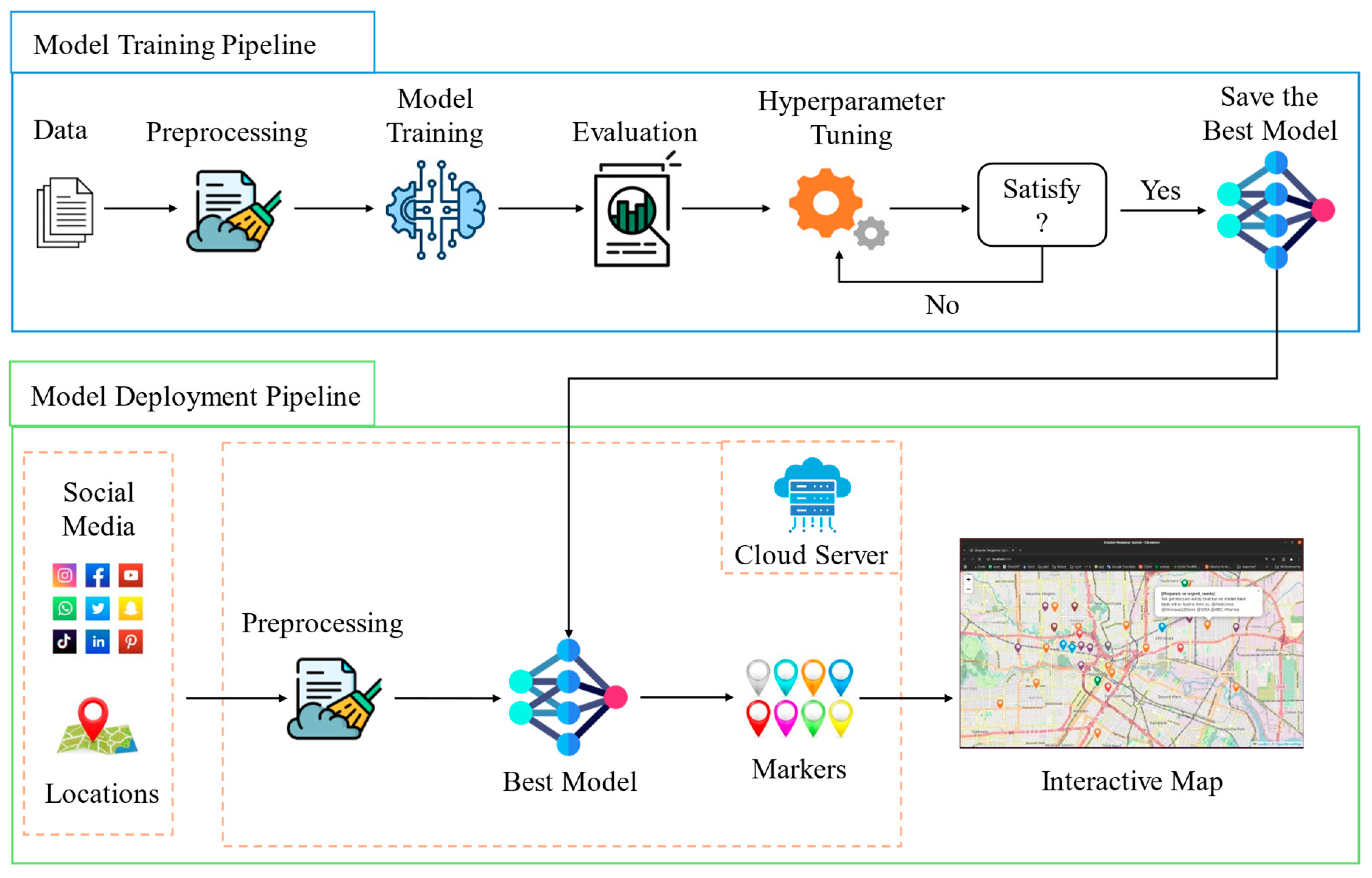 Applsci 15 04330 g001
