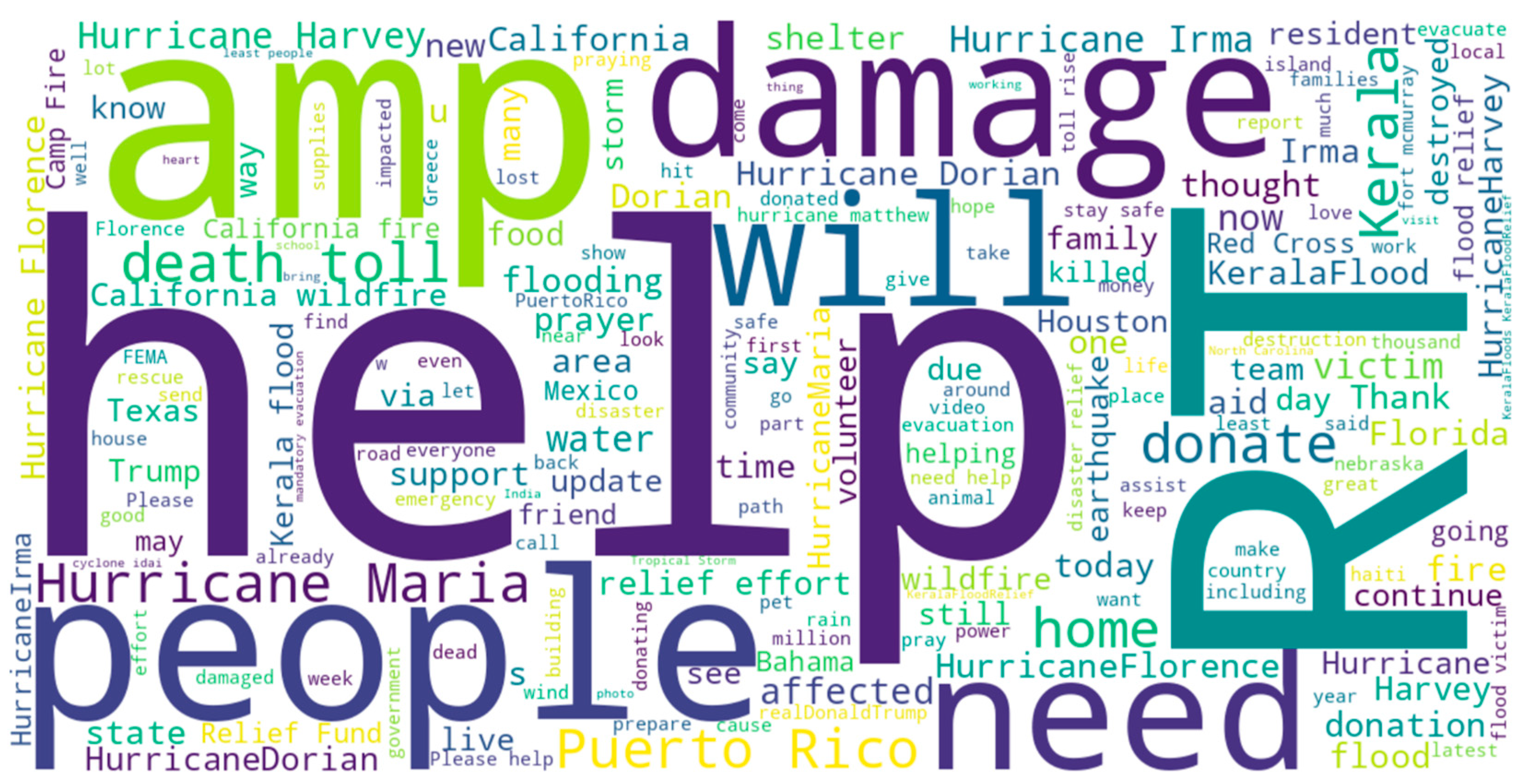 Applsci 15 04330 g002