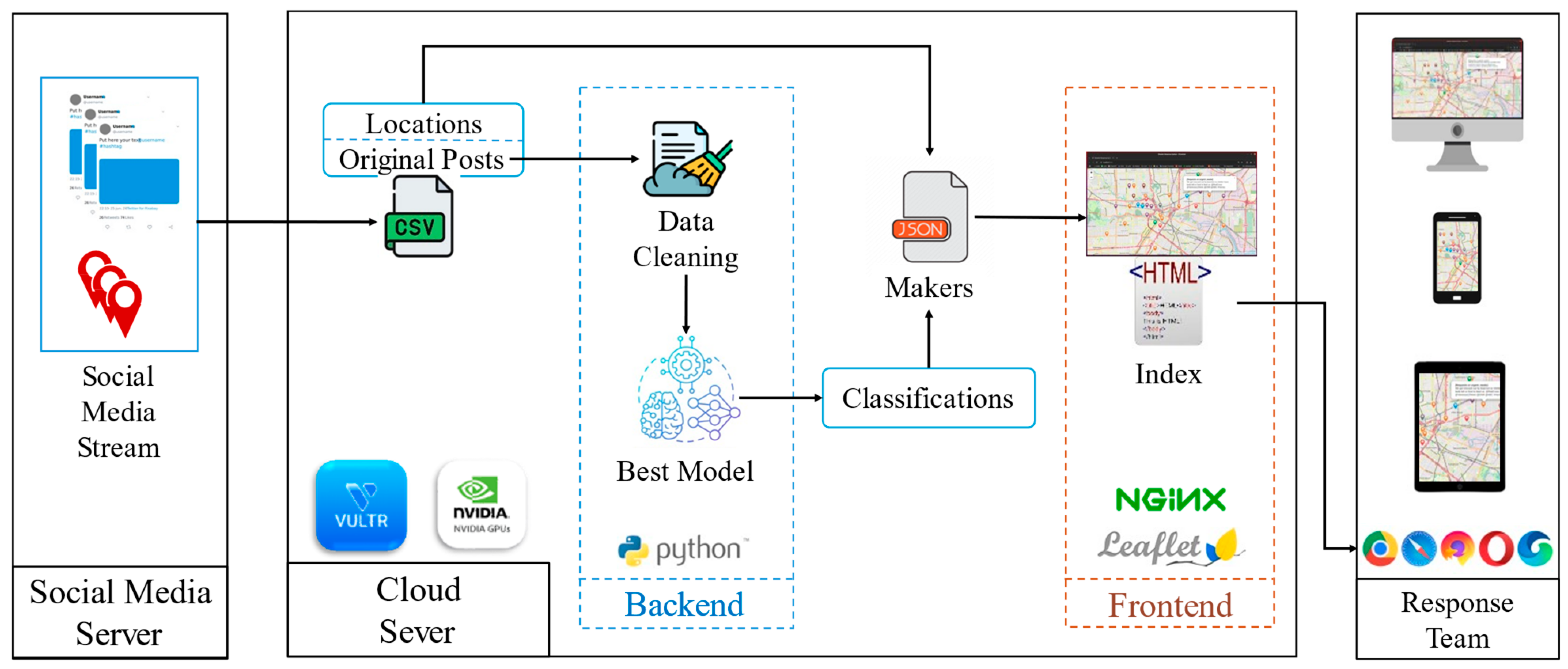Applsci 15 04330 g004