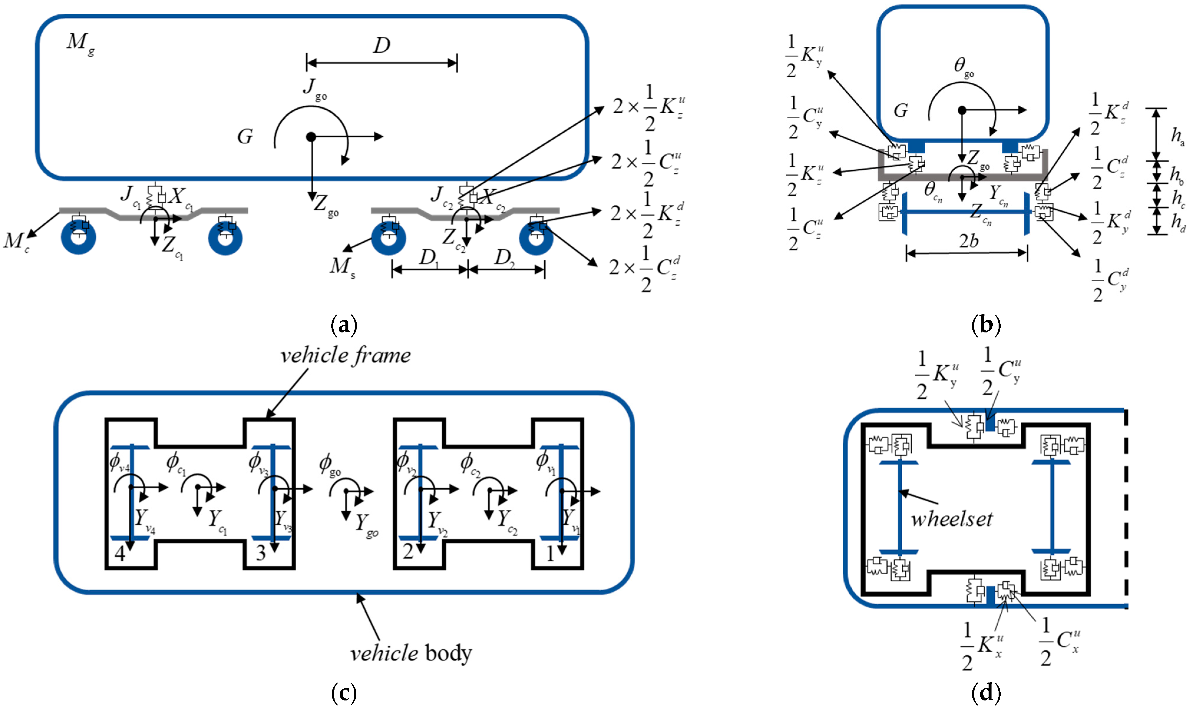 Applsci 15 04335 g002