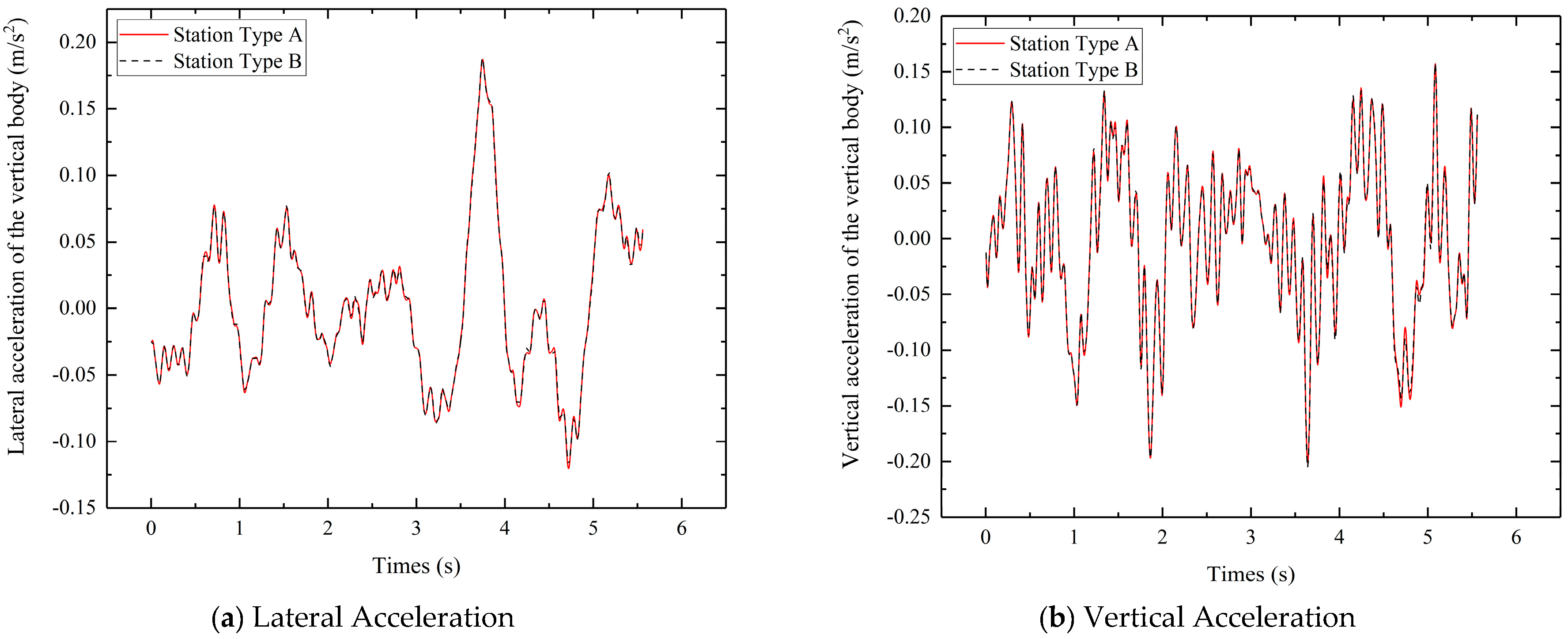 Applsci 15 04335 g008