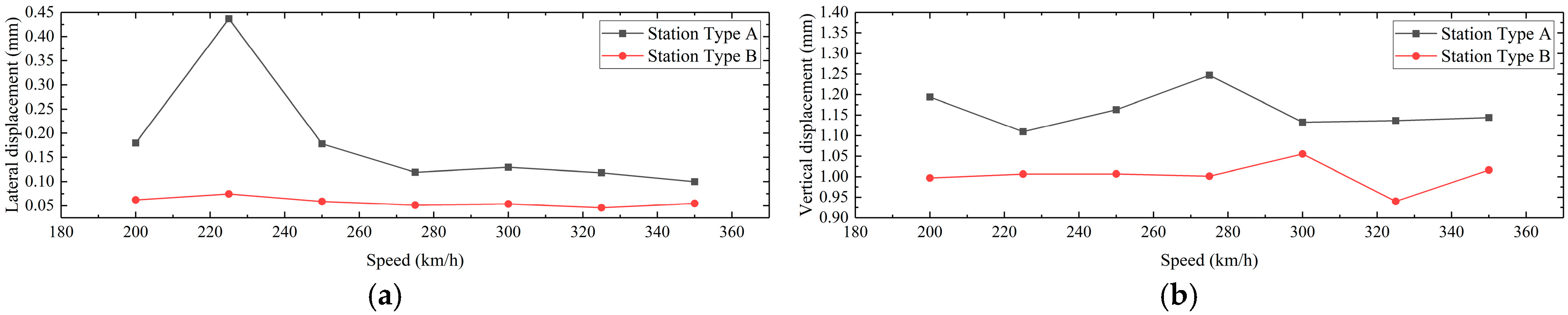 Applsci 15 04335 g010a