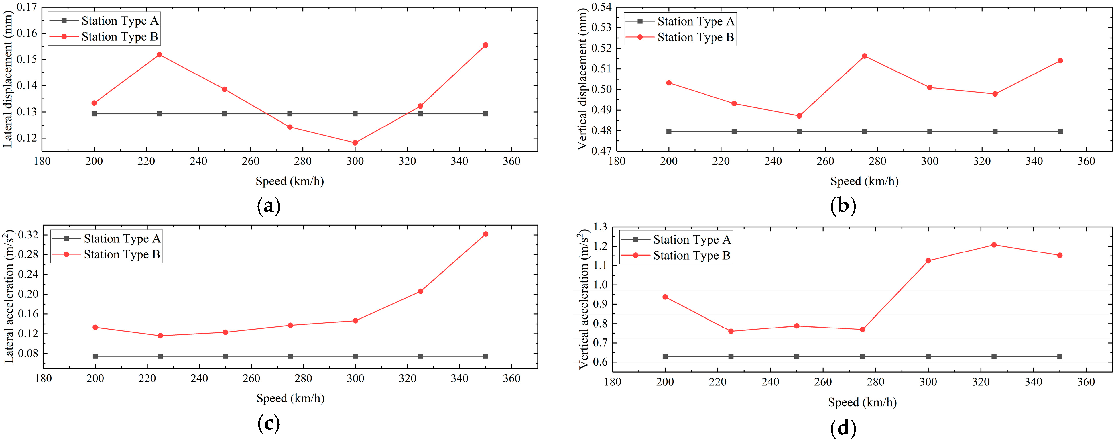 Applsci 15 04335 g011