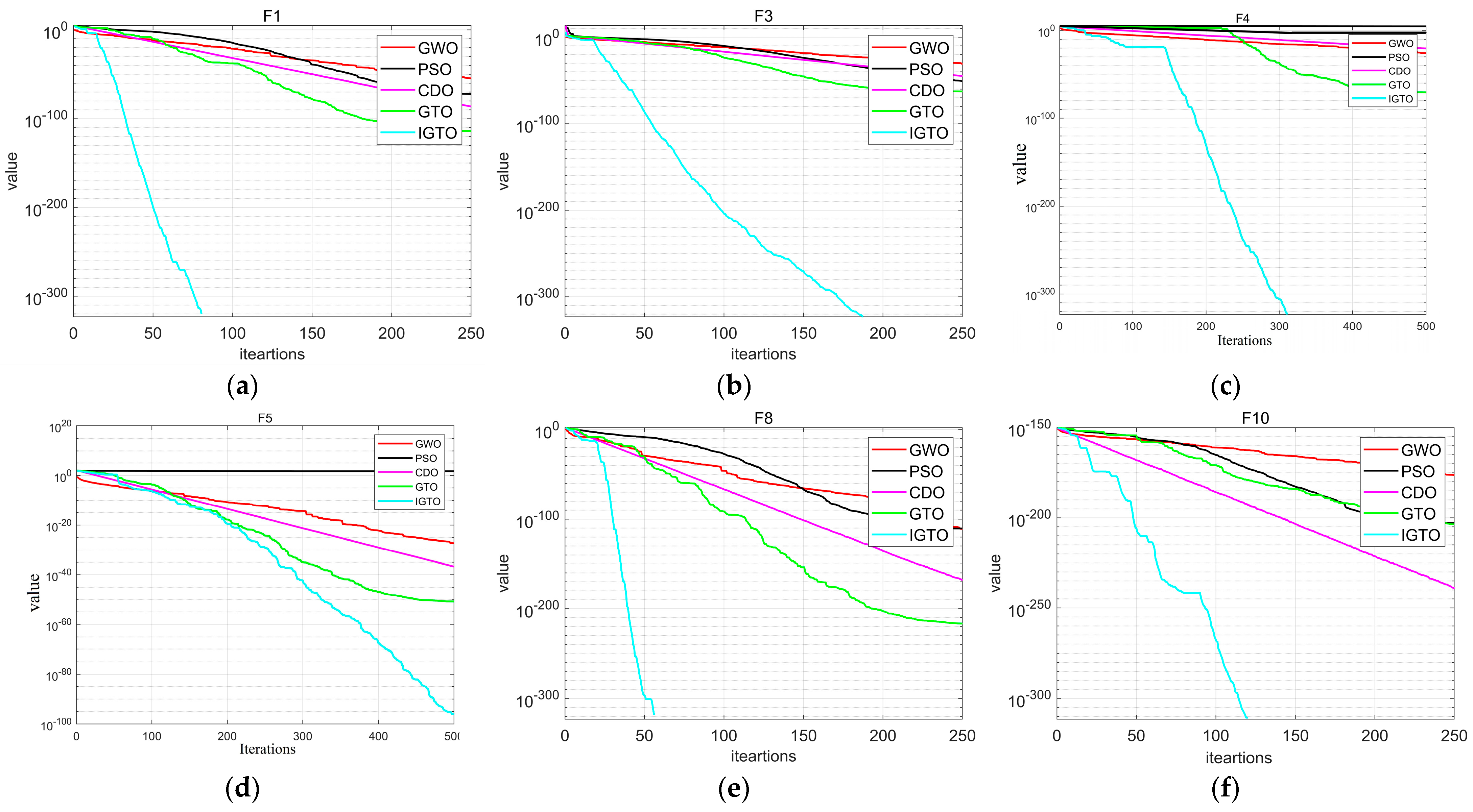 Applsci 15 04338 g003