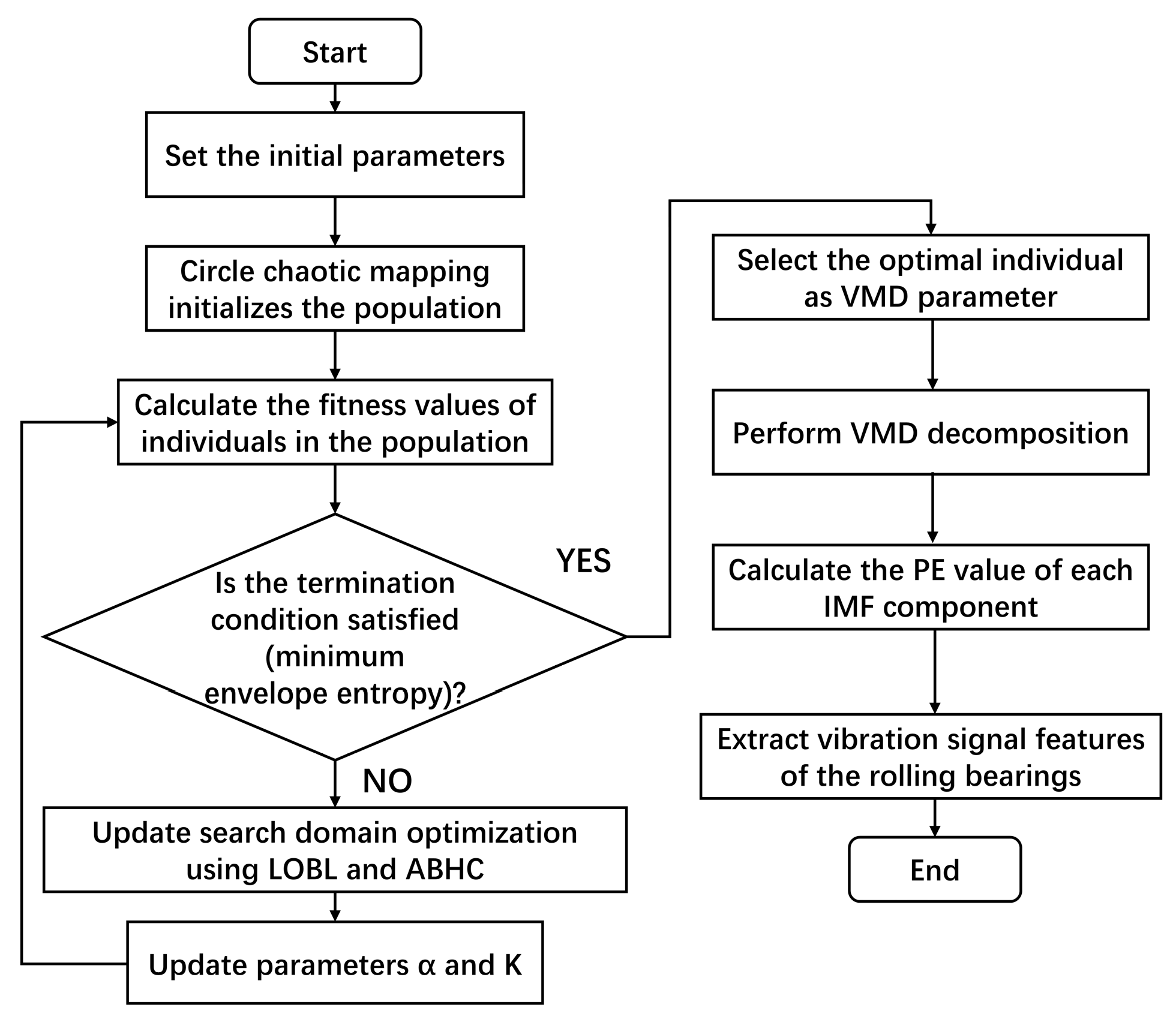 Applsci 15 04338 g004