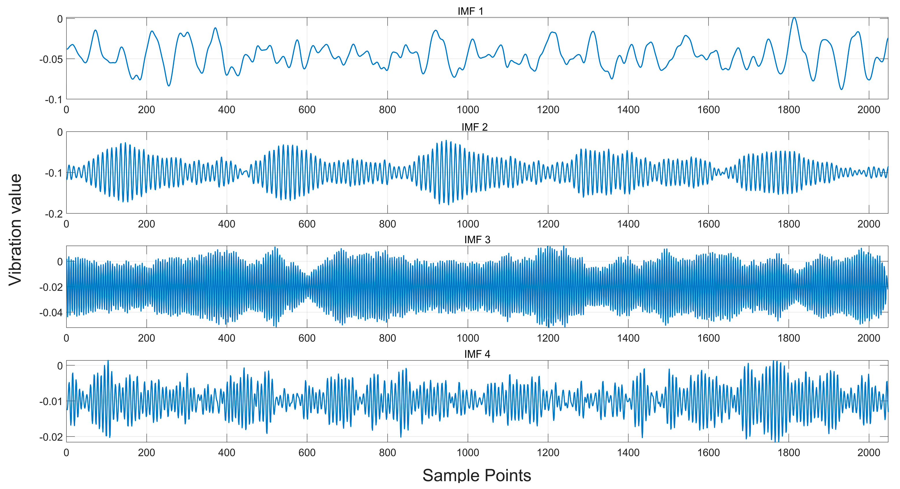 Applsci 15 04338 g007