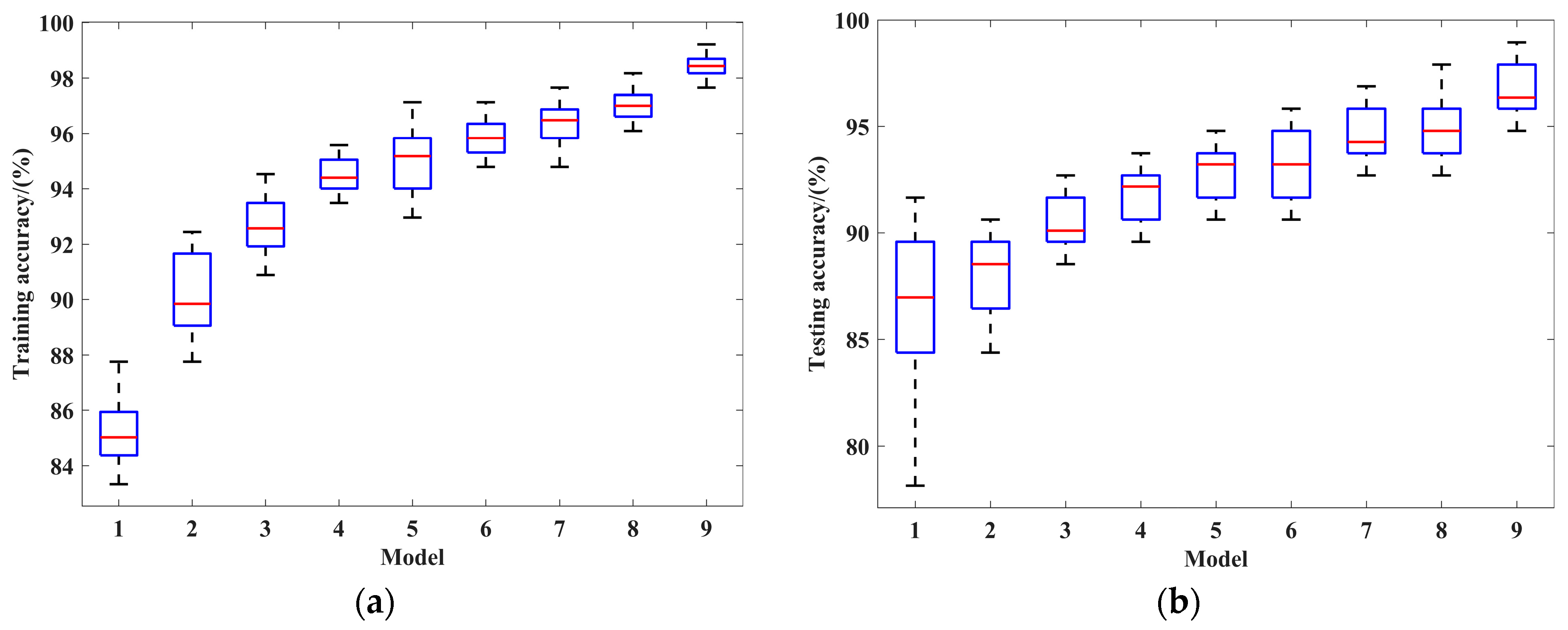 Applsci 15 04338 g010