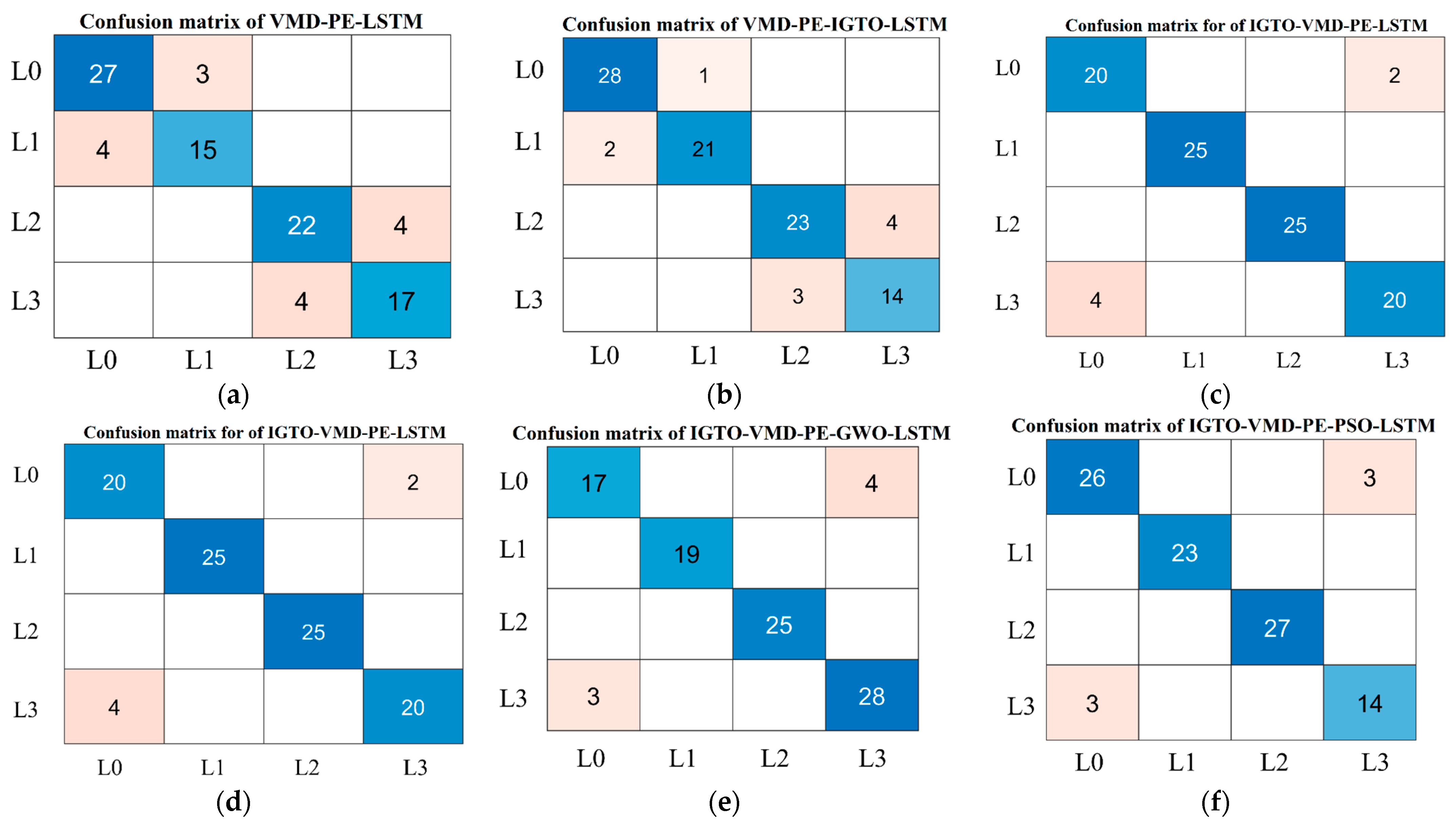 Applsci 15 04338 g011a