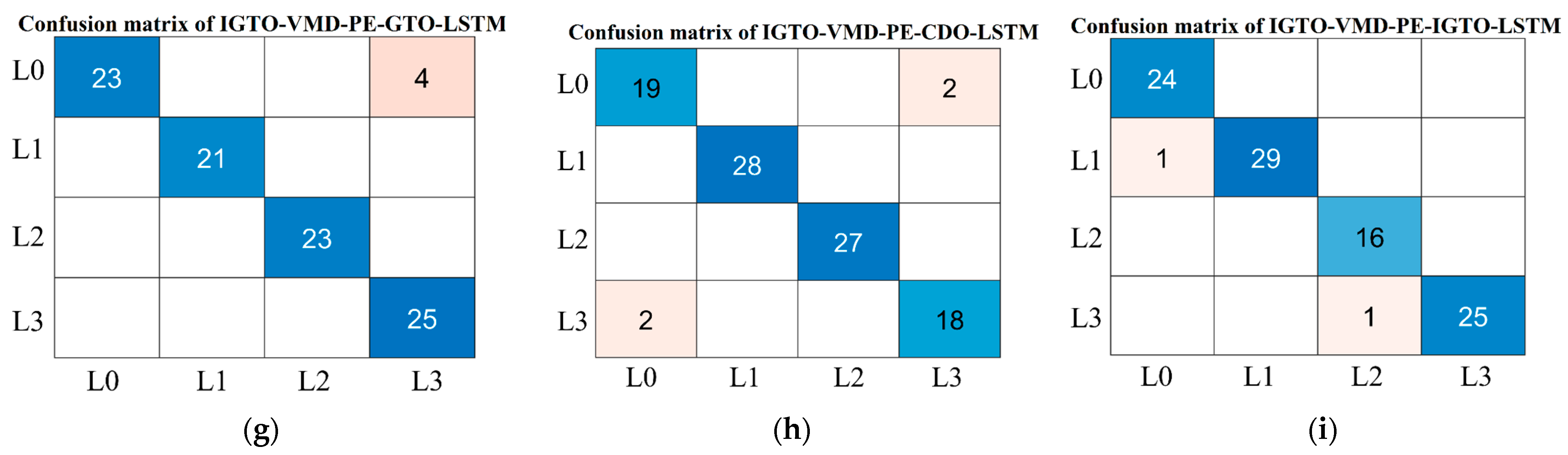 Applsci 15 04338 g011b