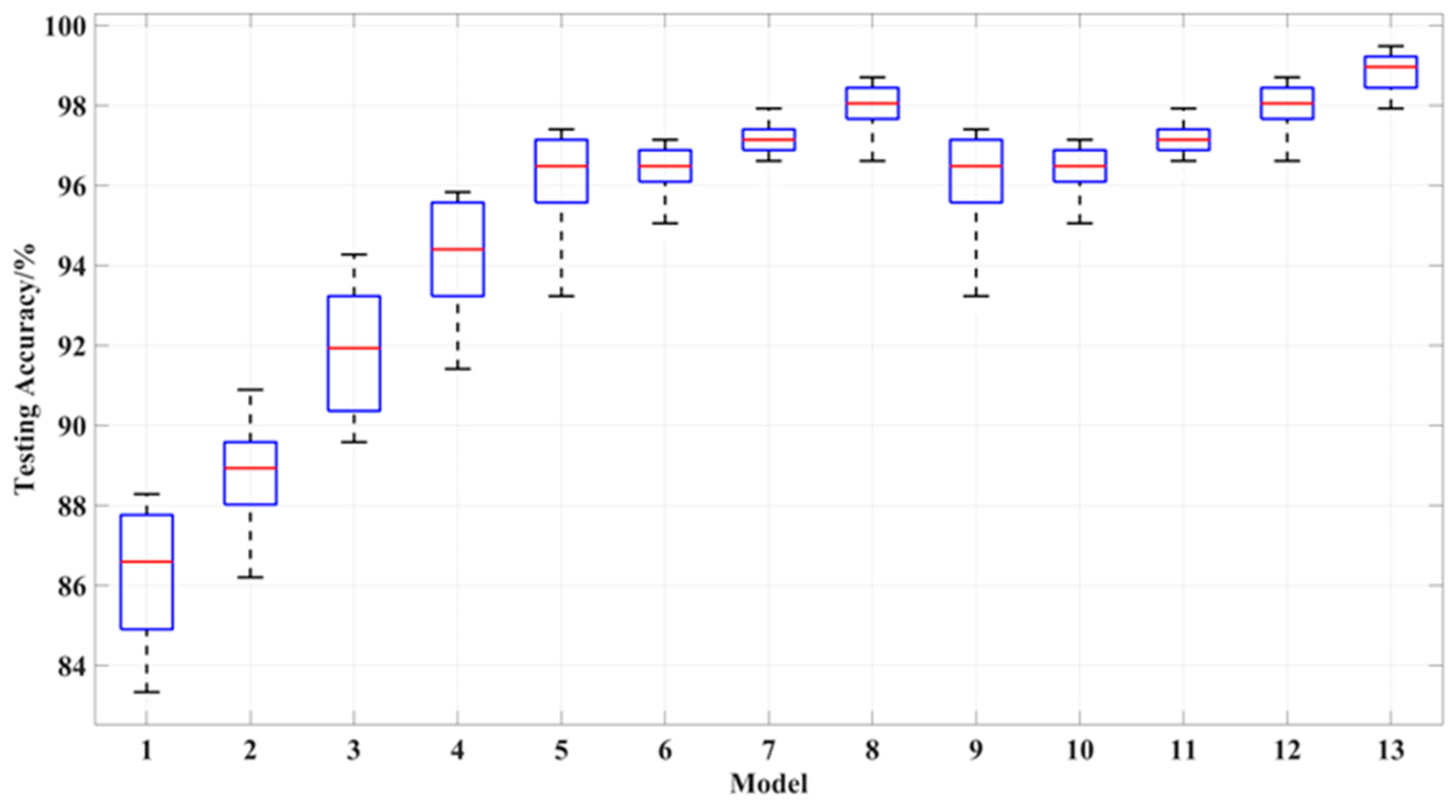 Applsci 15 04338 g013