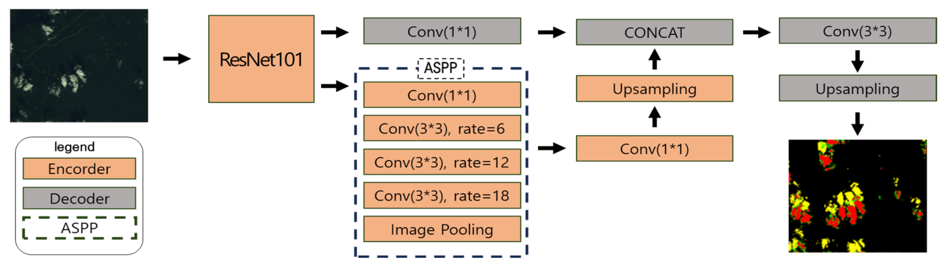 Applsci 15 04339 g005 Applsci 15 04339 g005