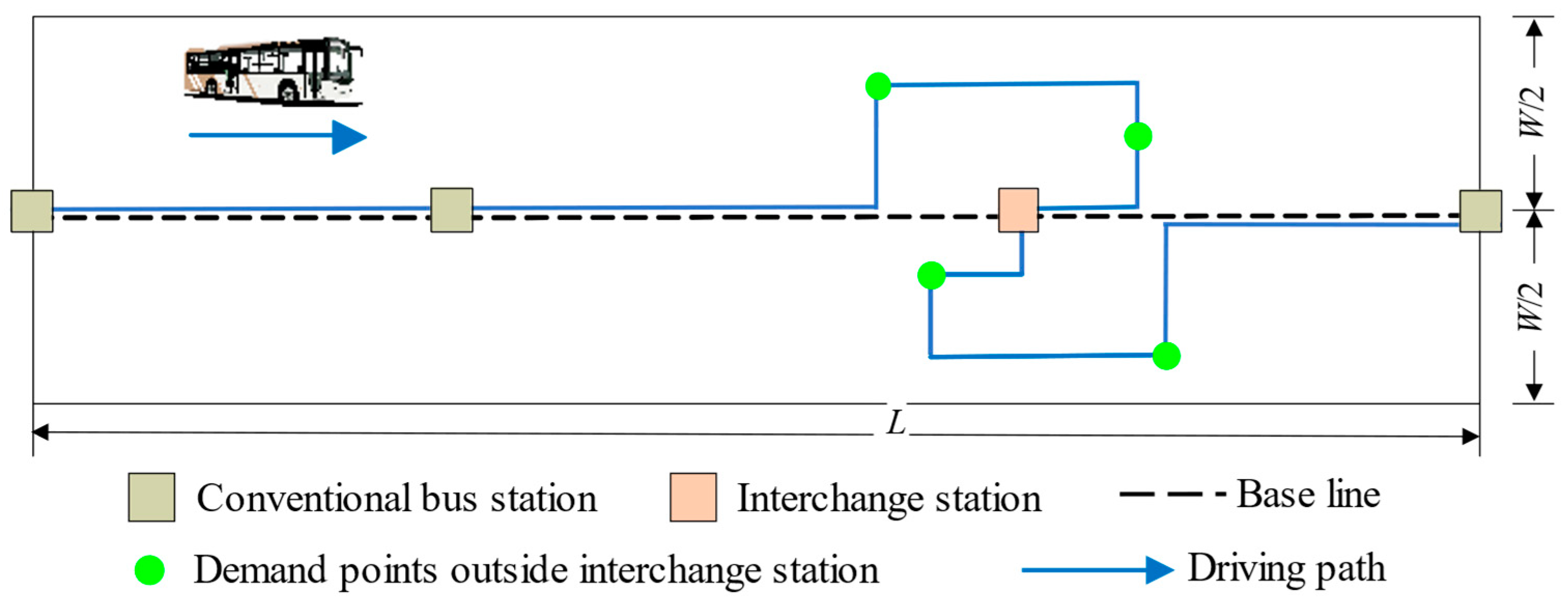 Applsci 15 04342 g001