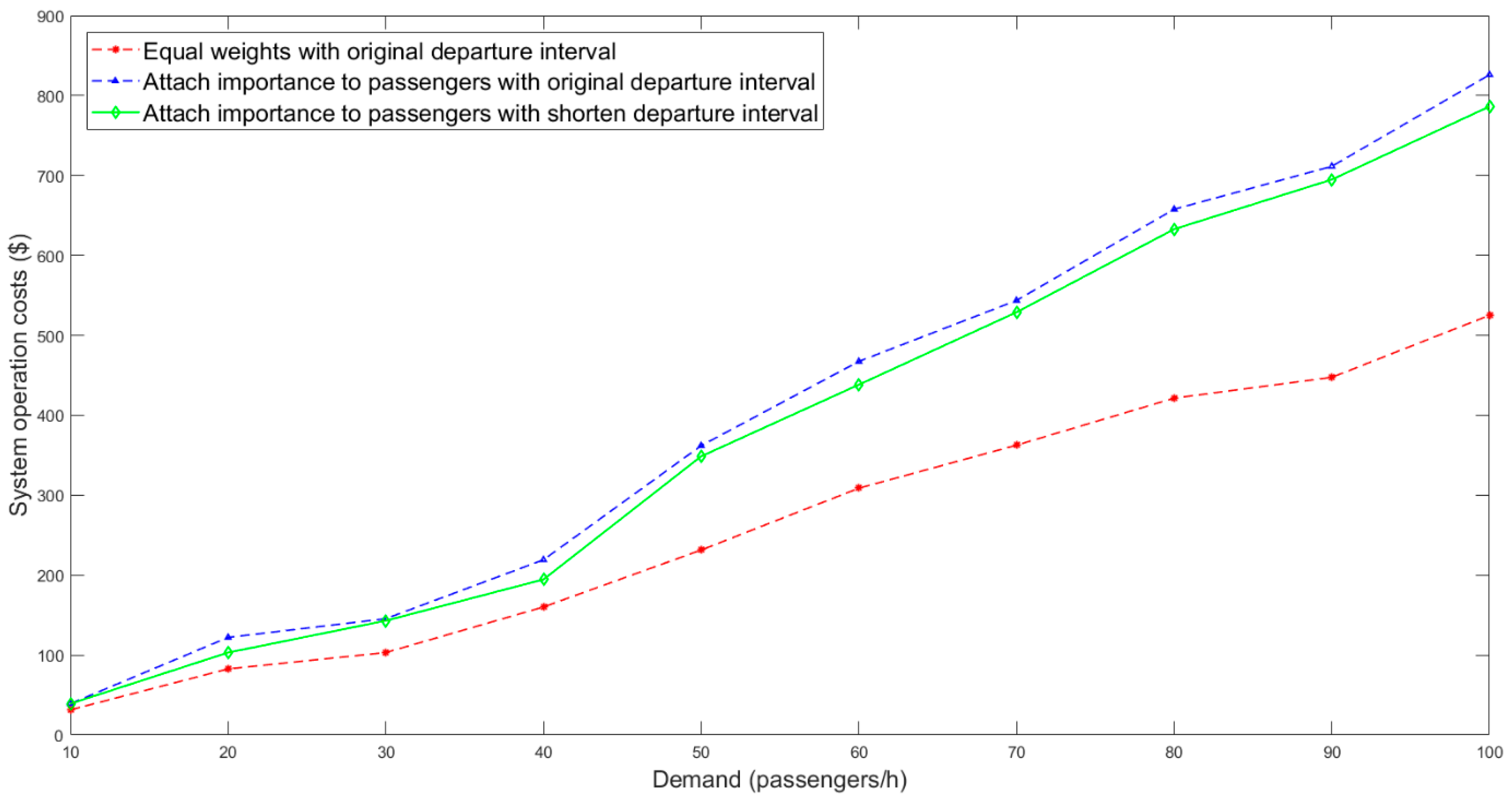Applsci 15 04342 g006