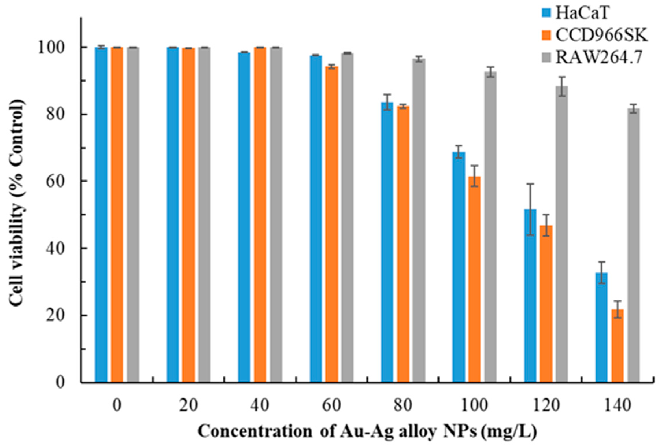 Applsci 15 04345 g003