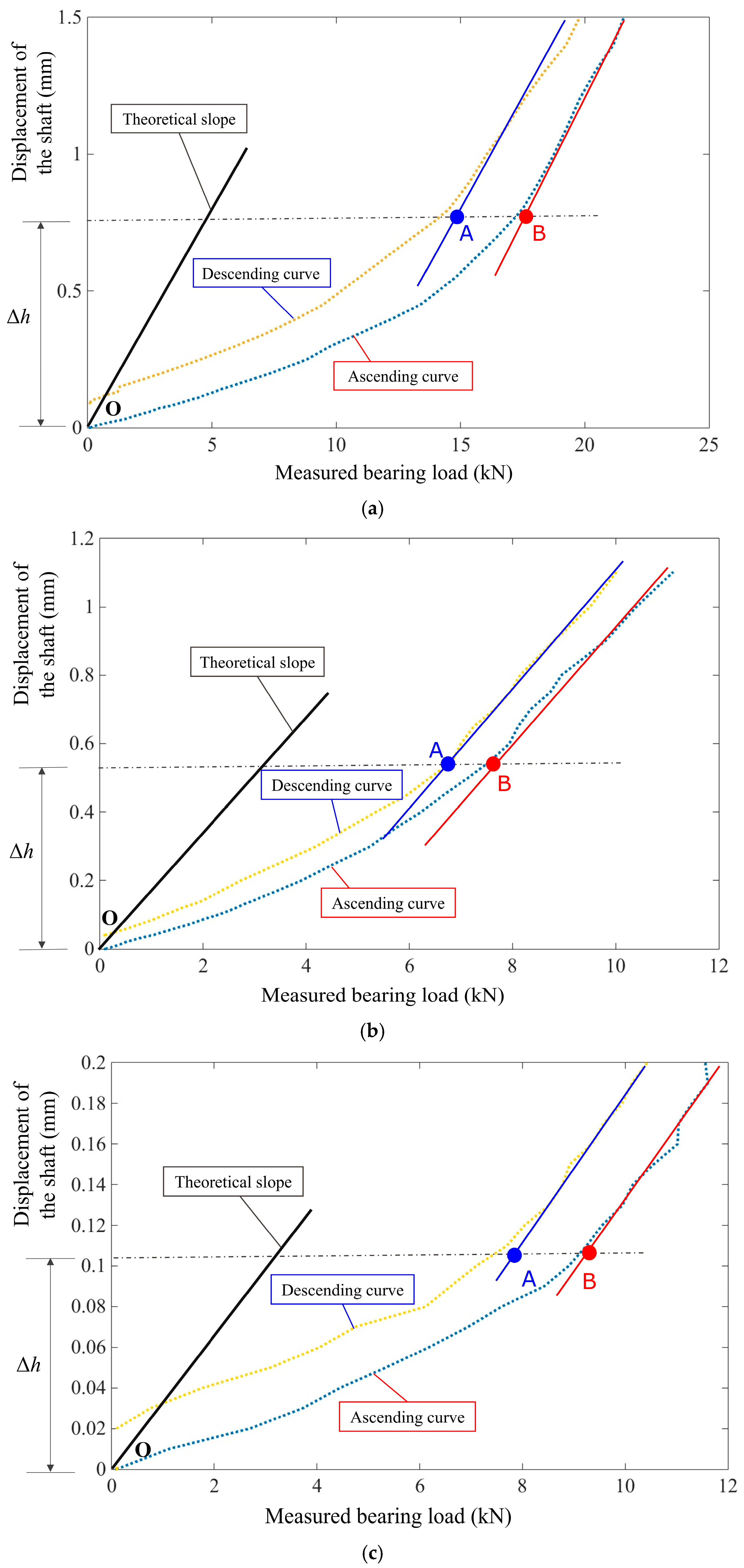 Applsci 15 04348 g003 Applsci 15 04348 g003