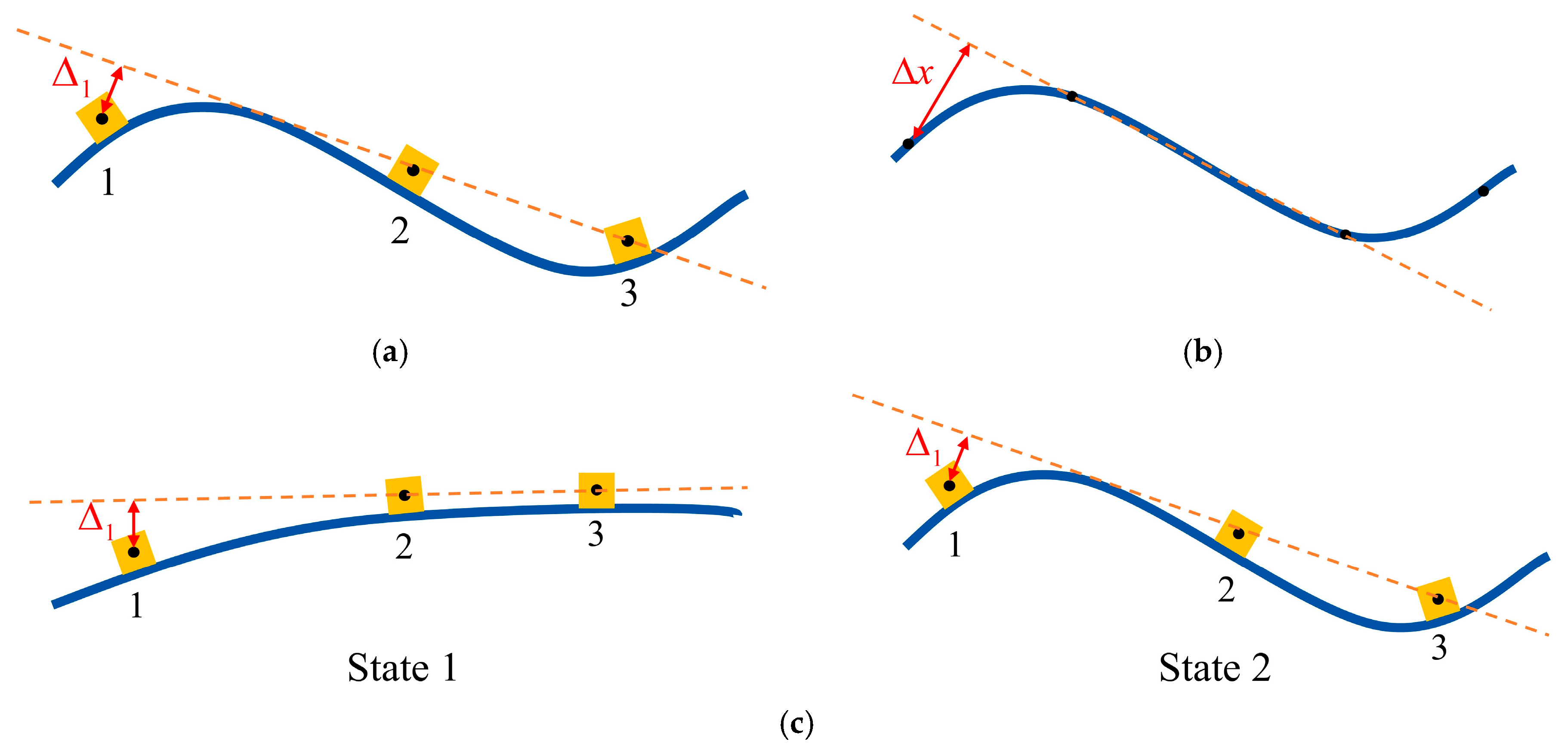 Applsci 15 04348 g004 Applsci 15 04348 g004