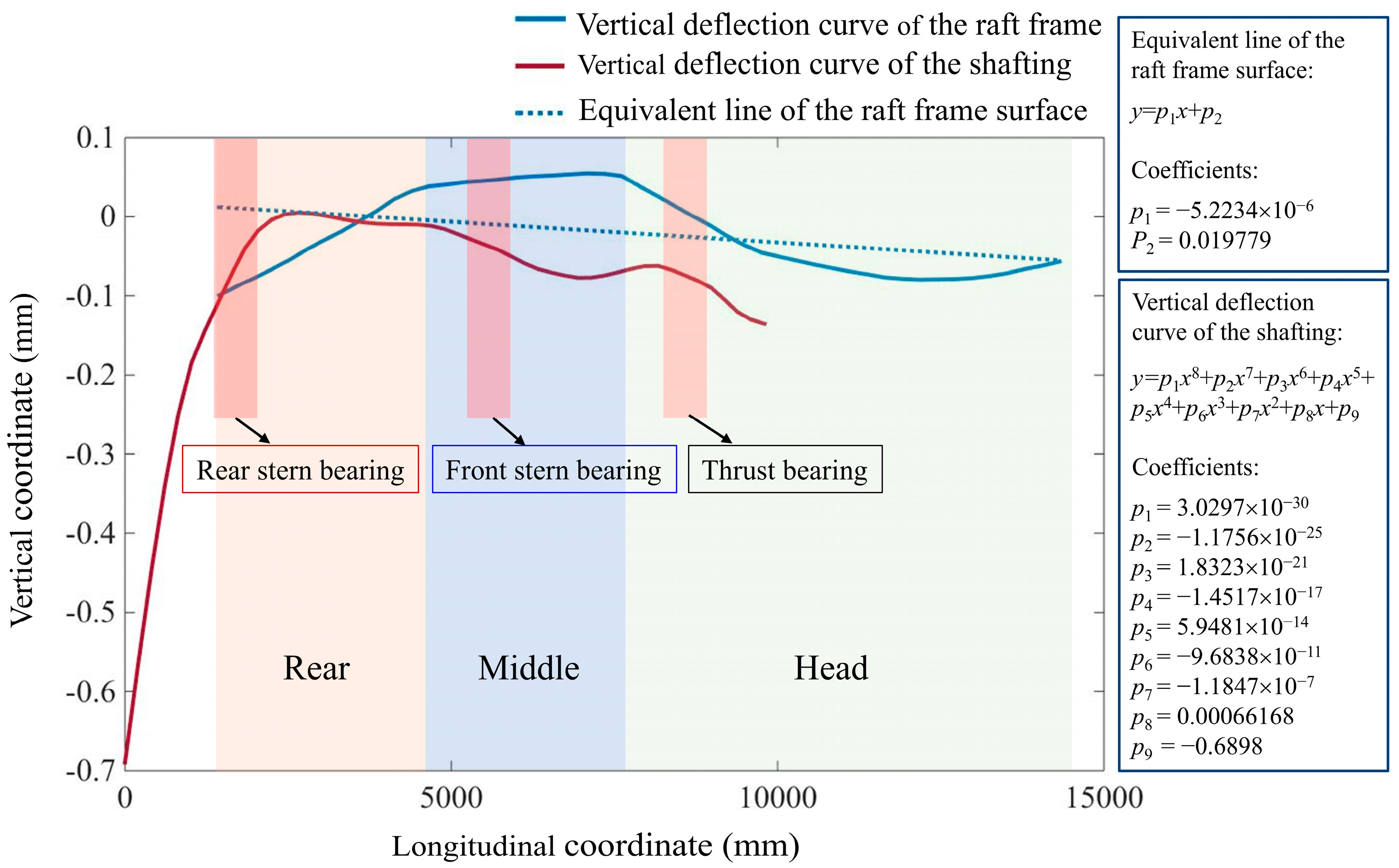 Applsci 15 04348 g006 Applsci 15 04348 g006
