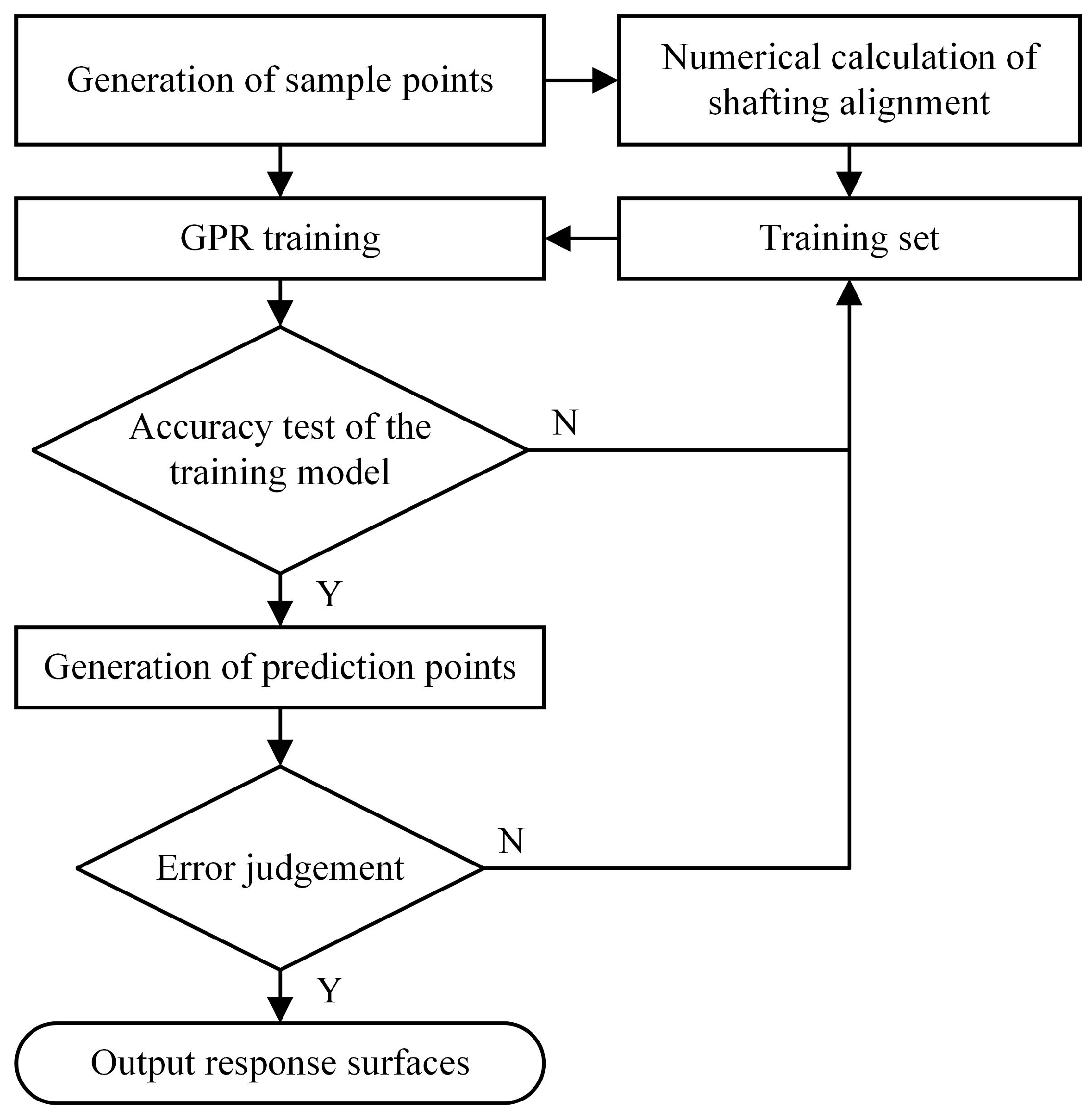 Applsci 15 04348 g007 Applsci 15 04348 g007