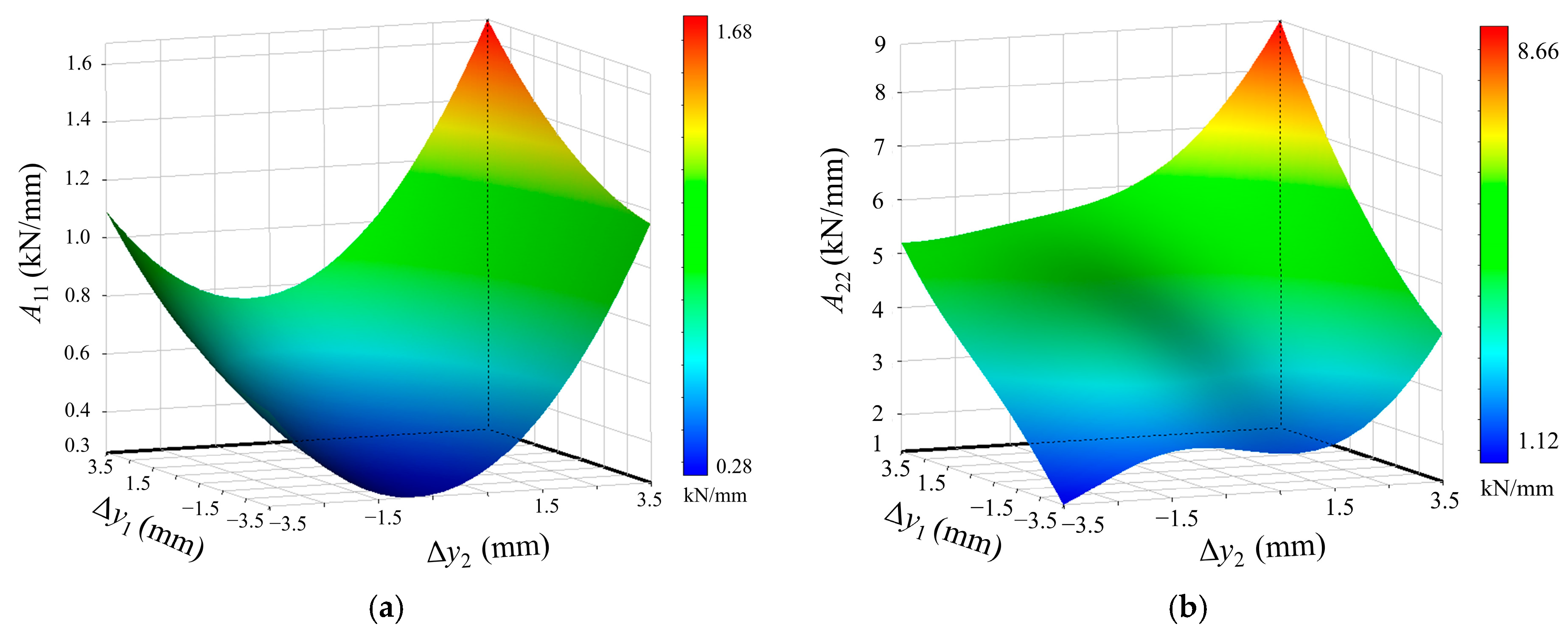 Applsci 15 04348 g008a Applsci 15 04348 g008a