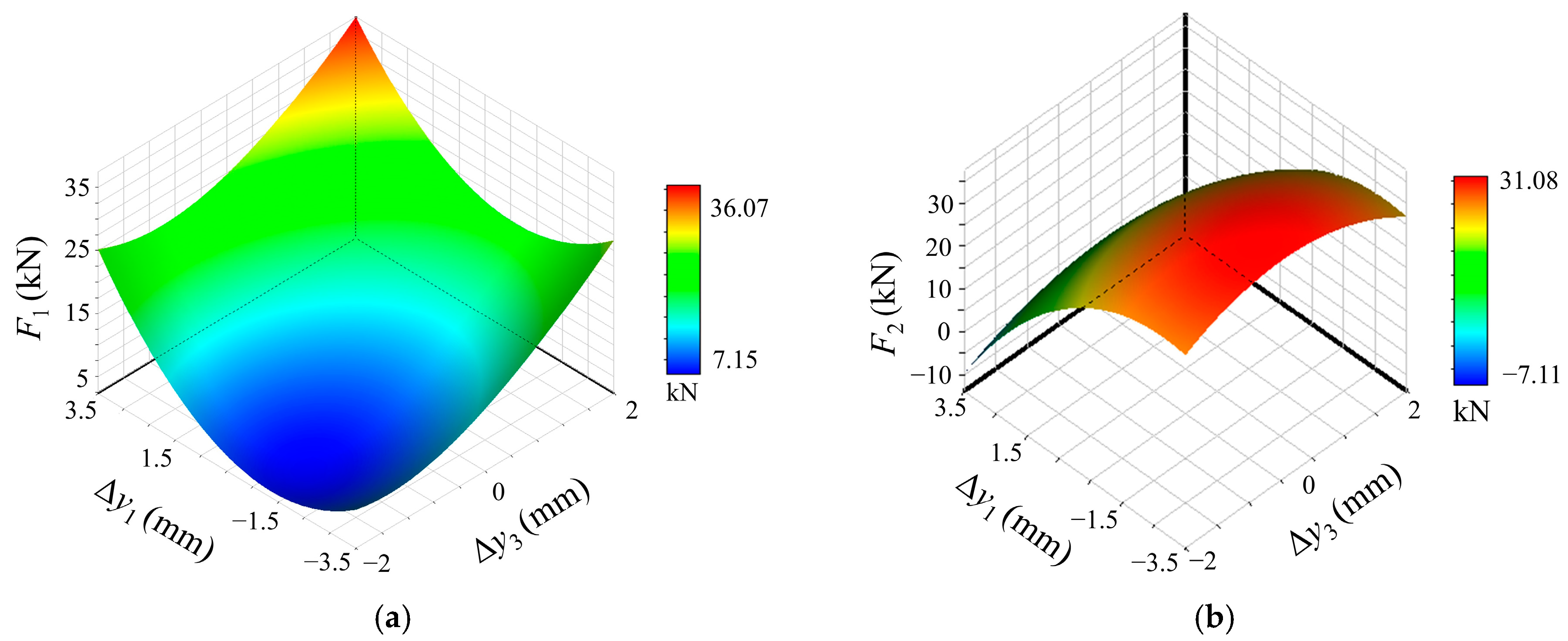 Applsci 15 04348 g010a Applsci 15 04348 g010a