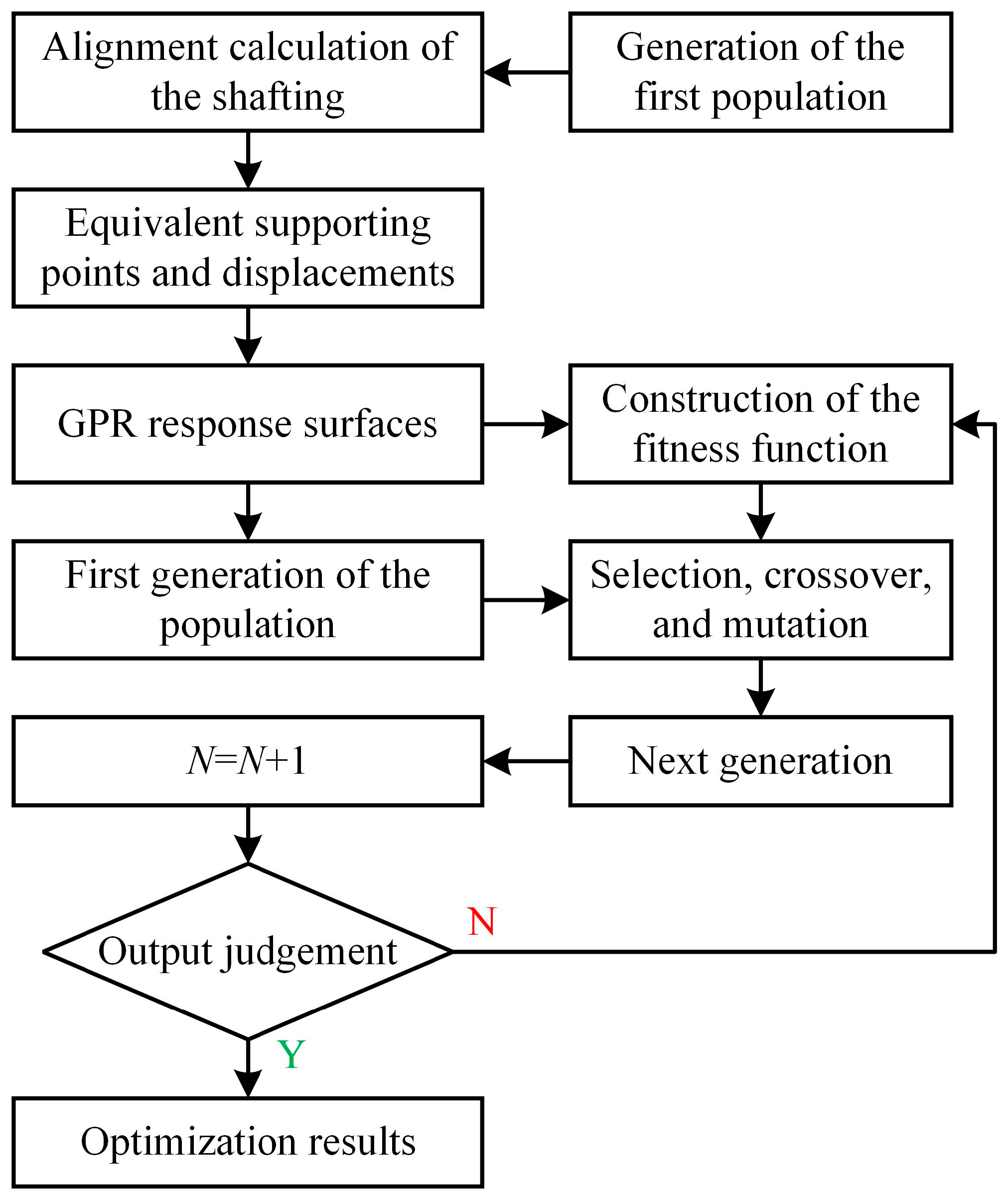 Applsci 15 04348 g011 Applsci 15 04348 g011