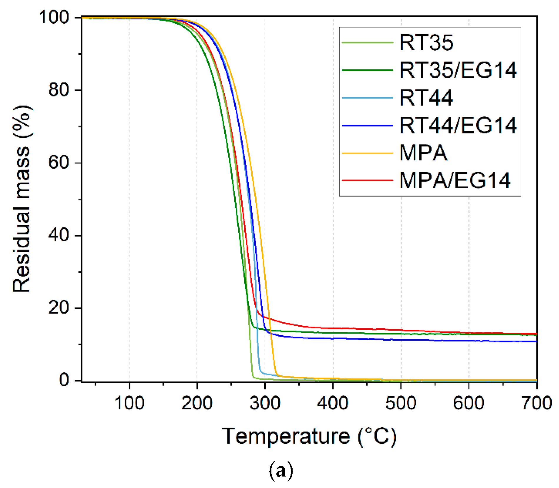 Applsci 15 04352 g006a