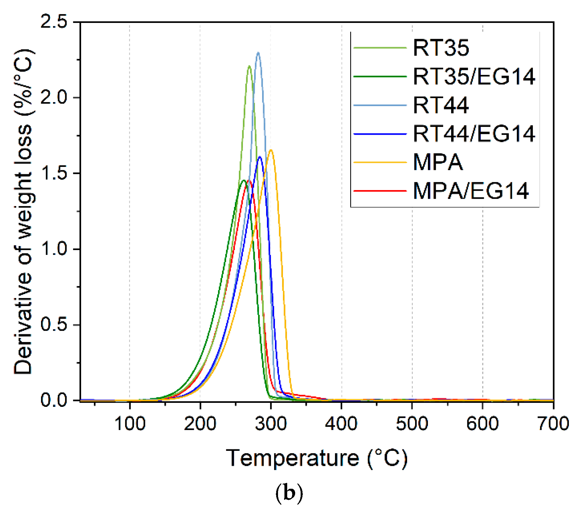 Applsci 15 04352 g006b