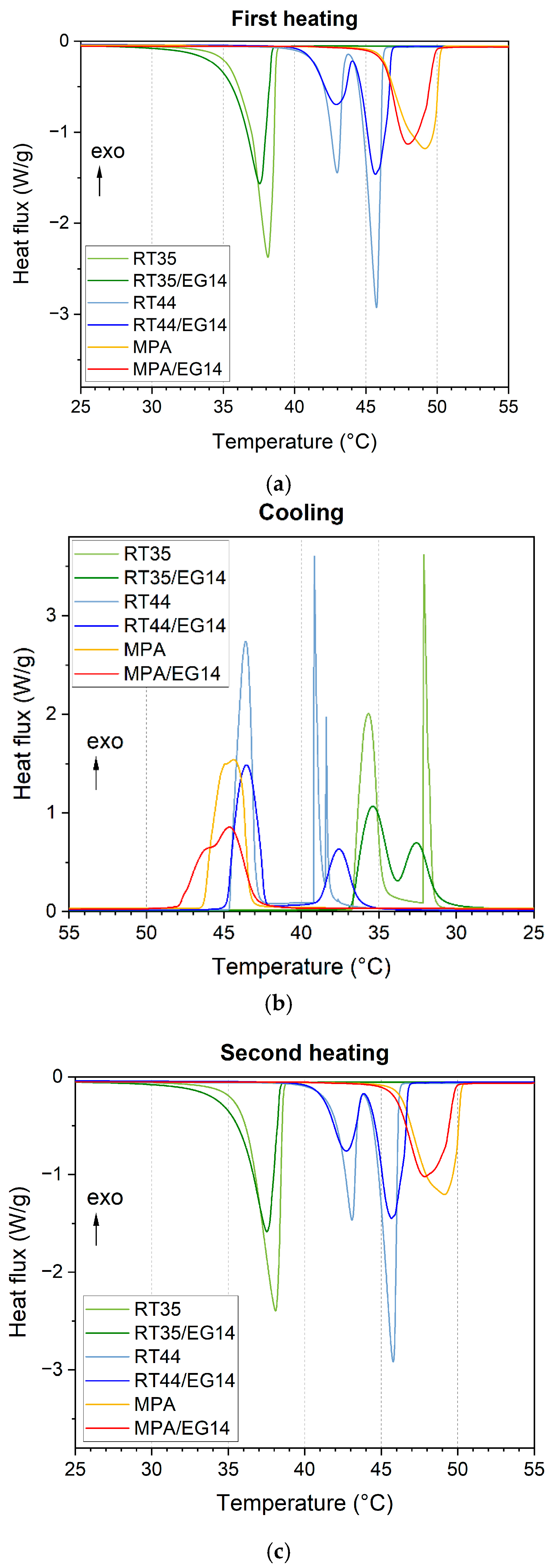 Applsci 15 04352 g007