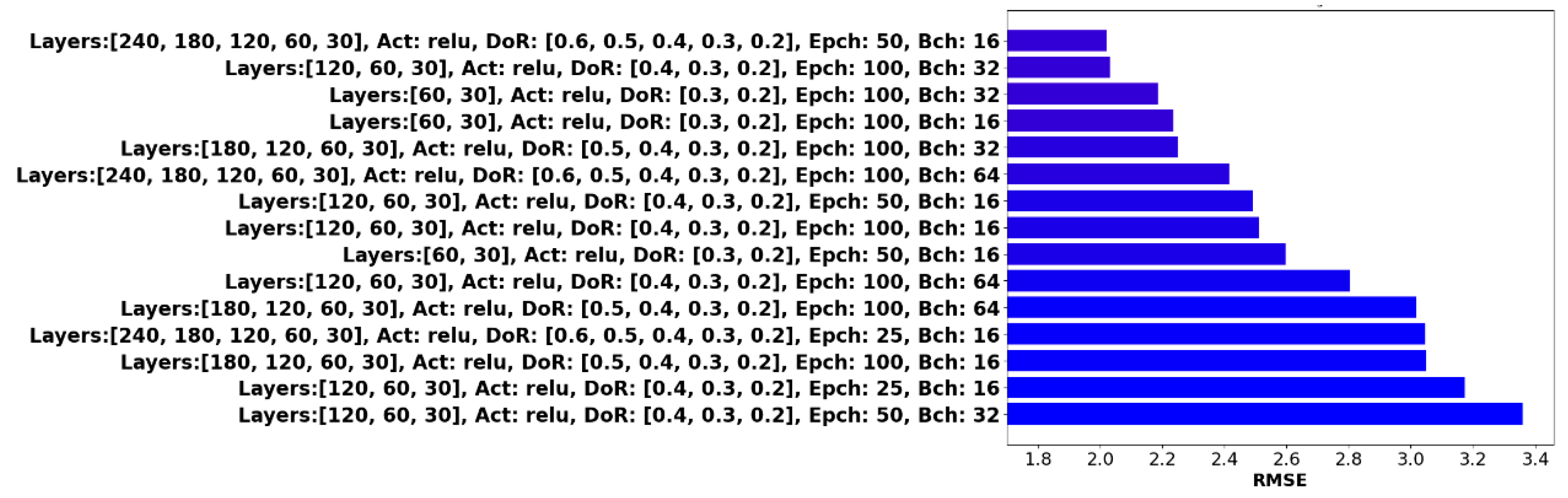 Applsci 15 04363 g004