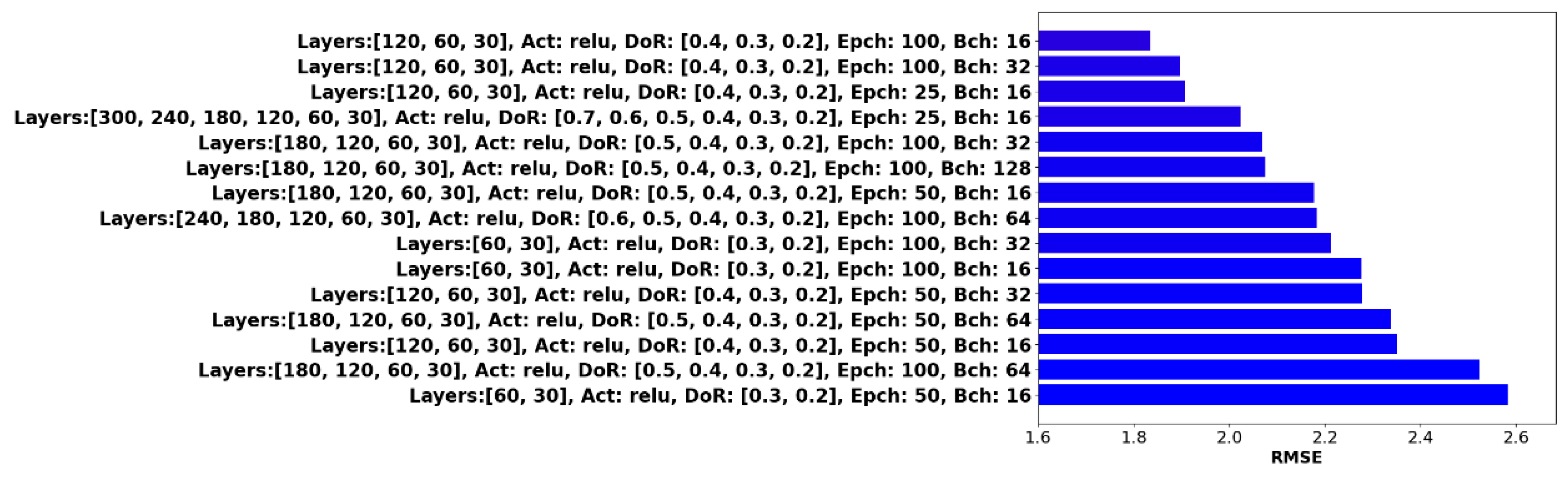 Applsci 15 04363 g005