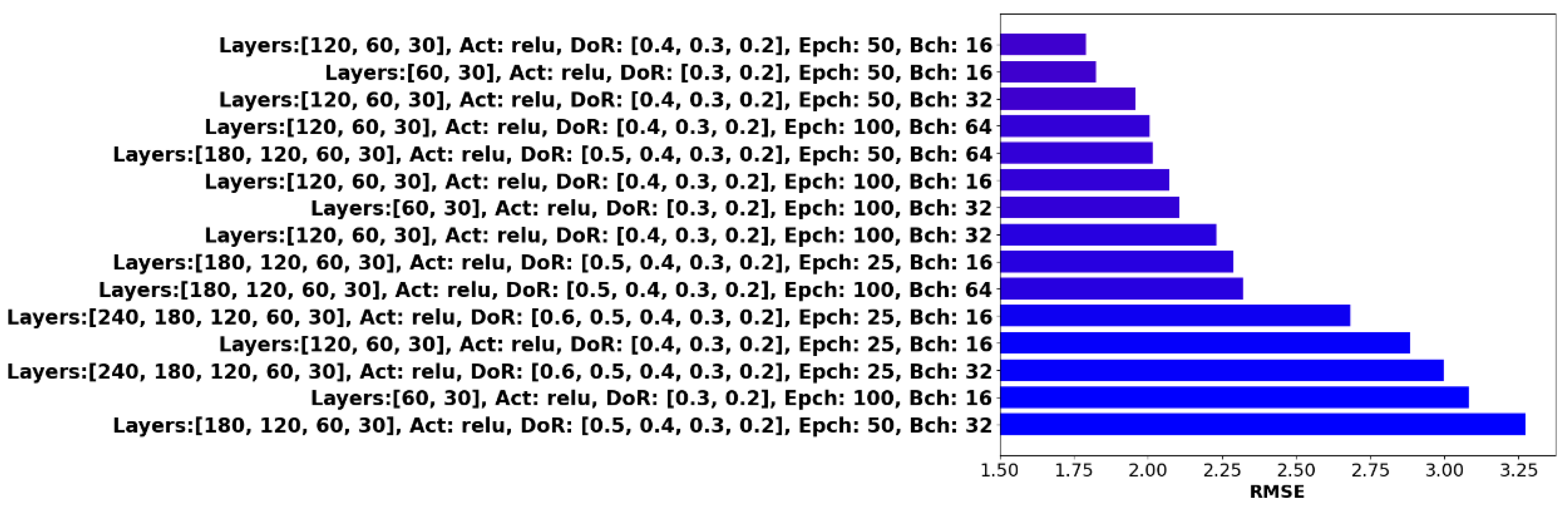Applsci 15 04363 g006