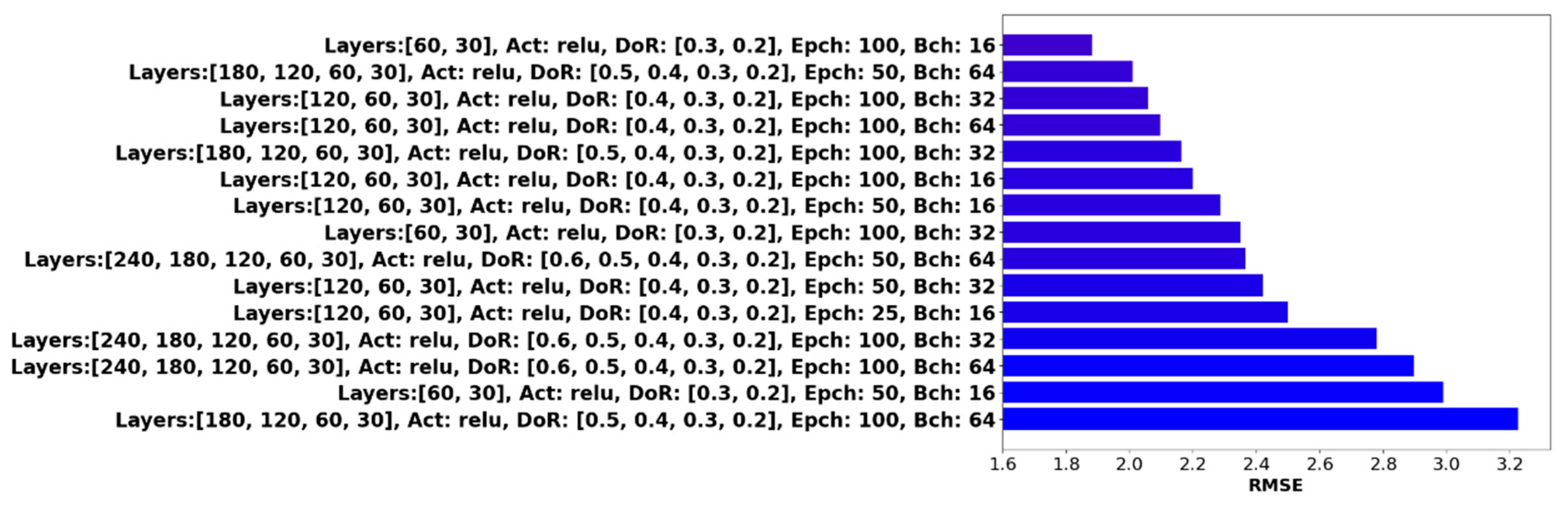 Applsci 15 04363 g008
