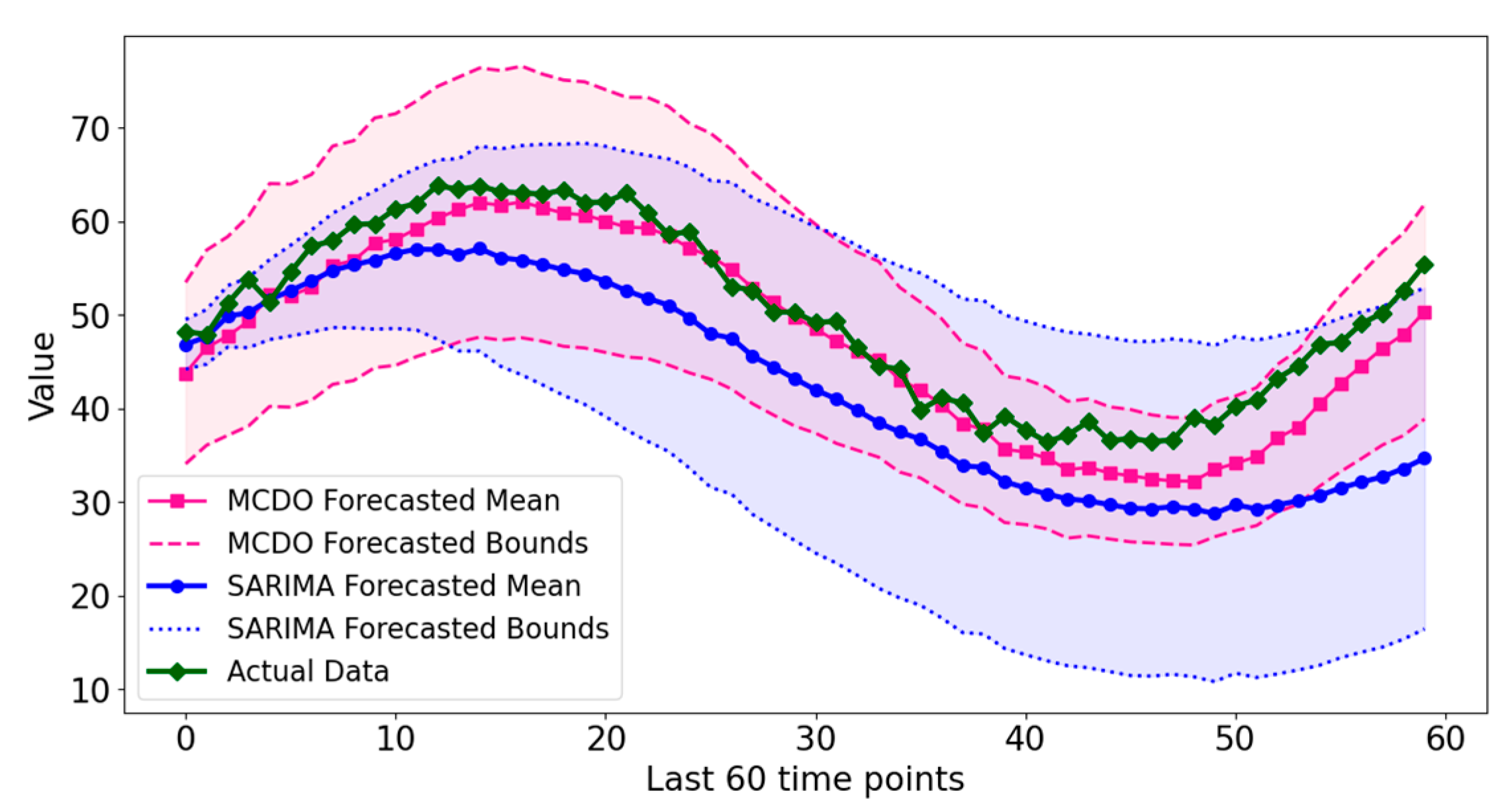 Applsci 15 04363 g010