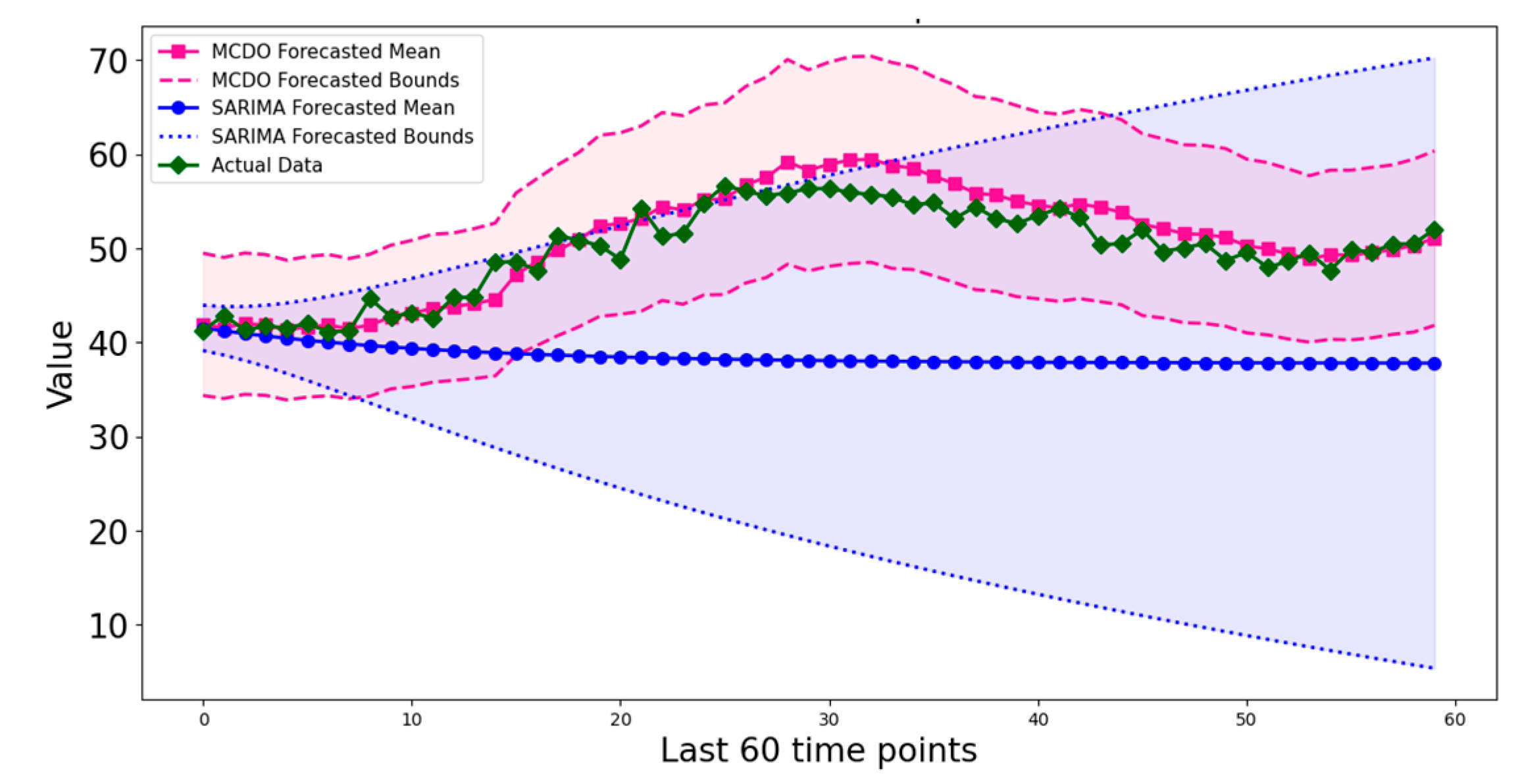 Applsci 15 04363 g012