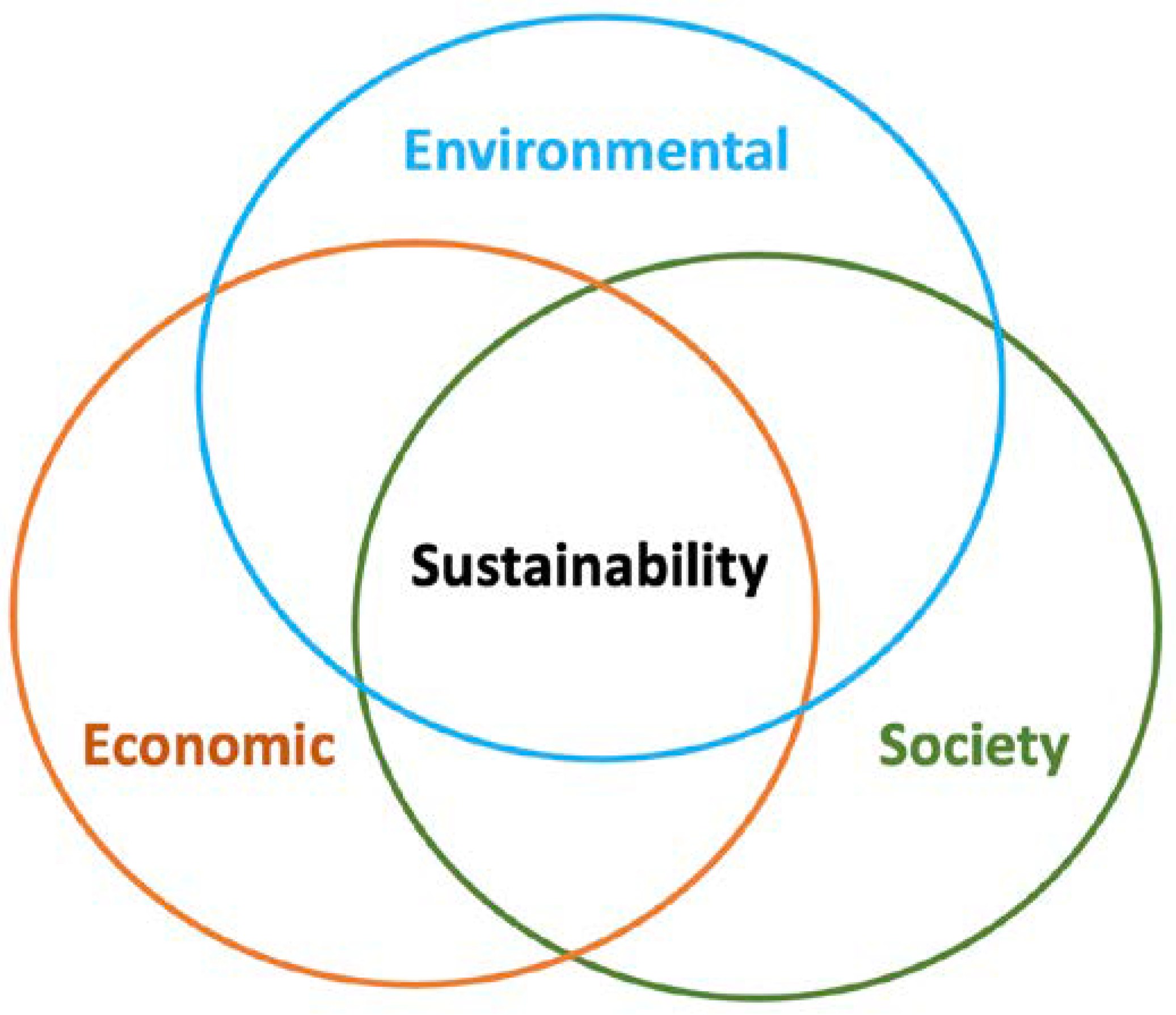 Applsci 15 04364 g001