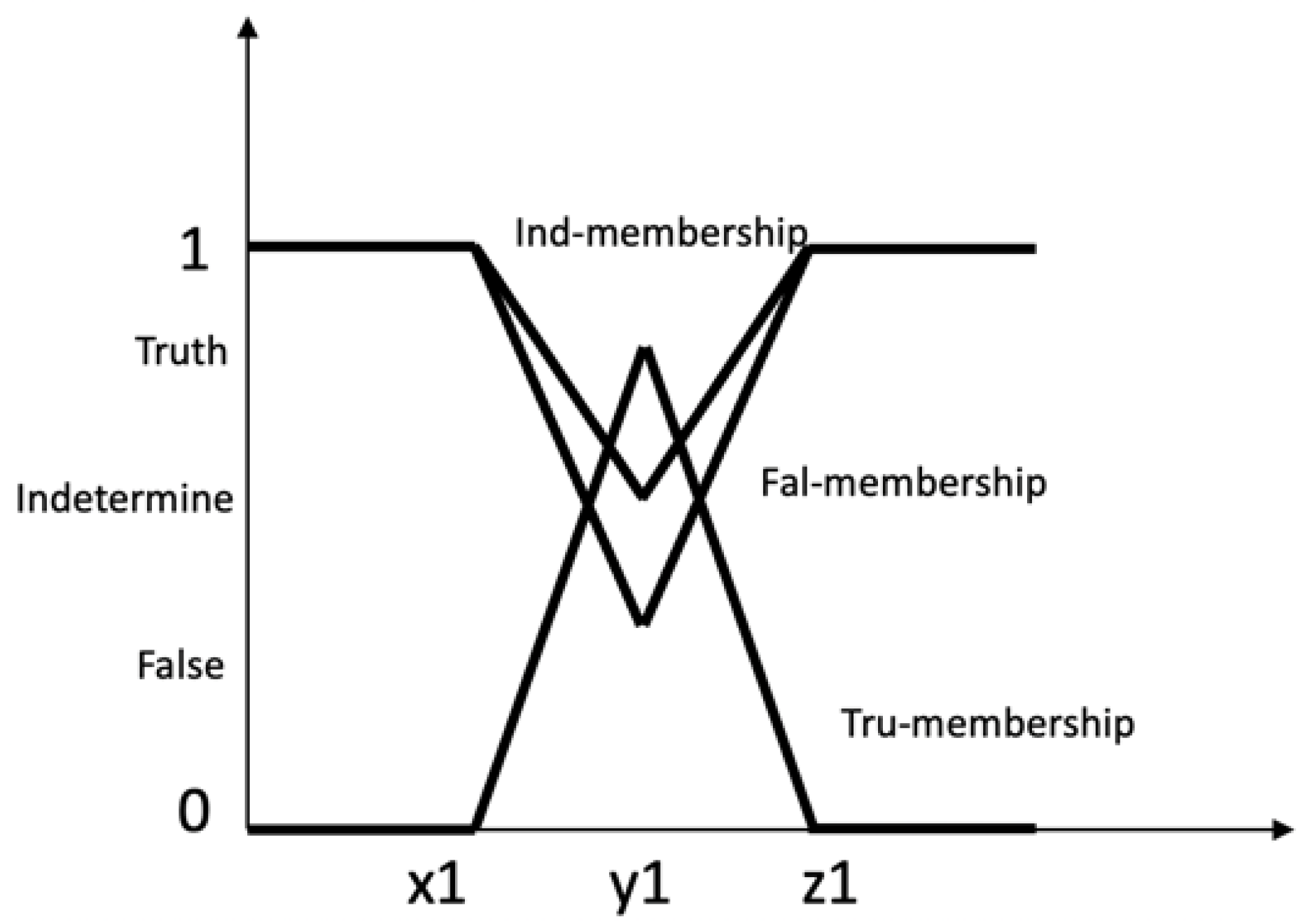 Applsci 15 04364 g004