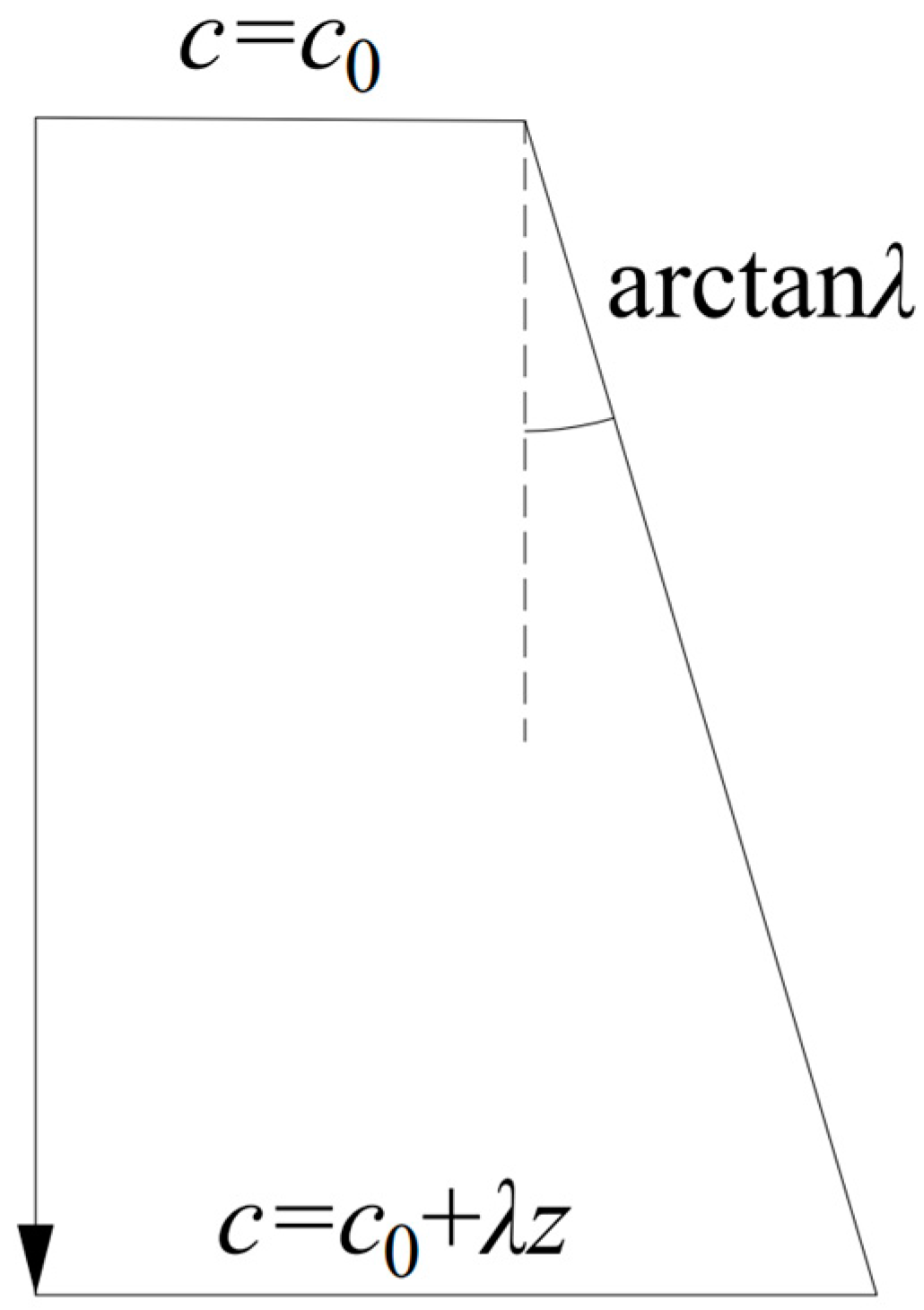 Applsci 15 04365 g002