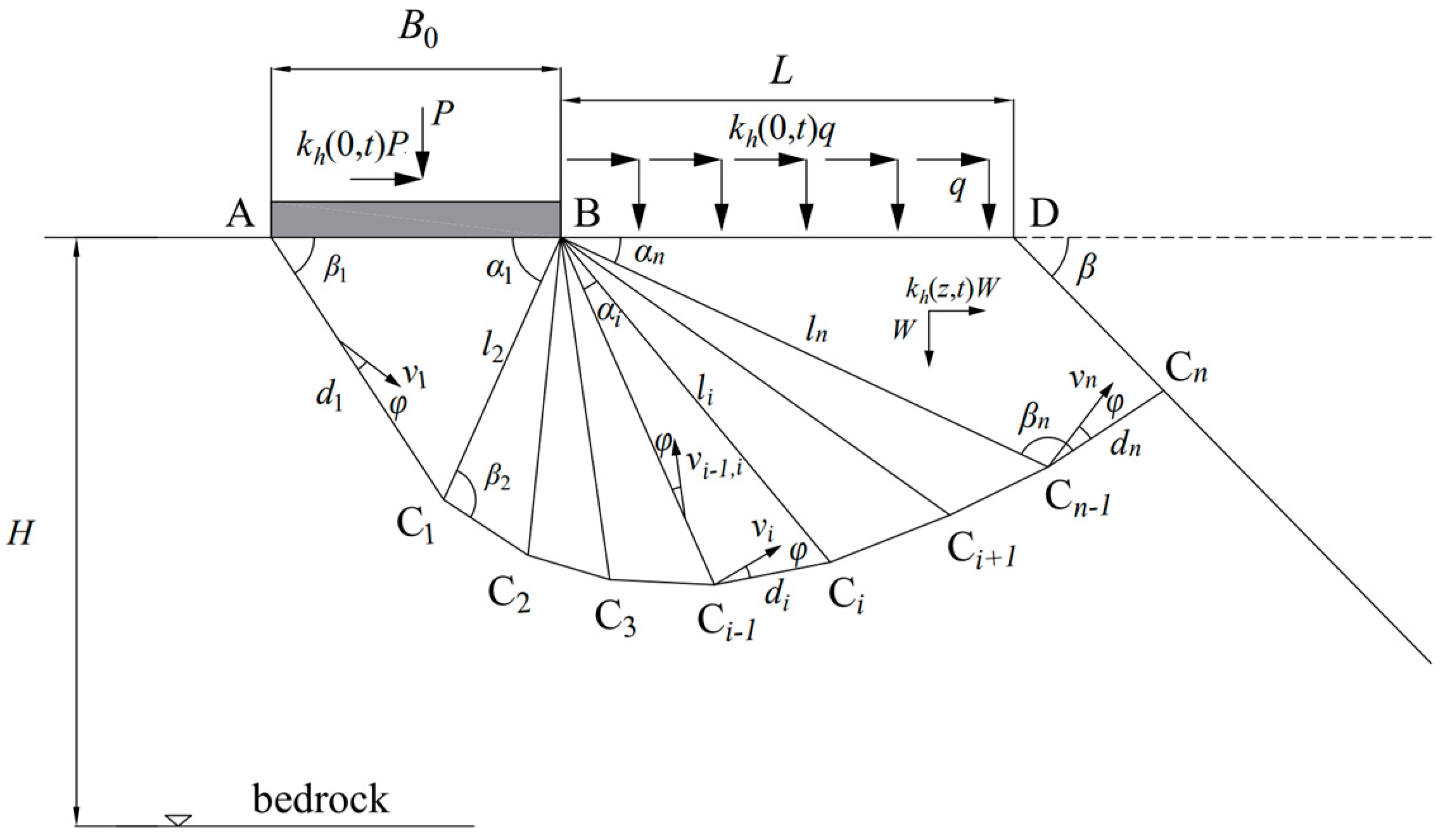 Applsci 15 04365 g003