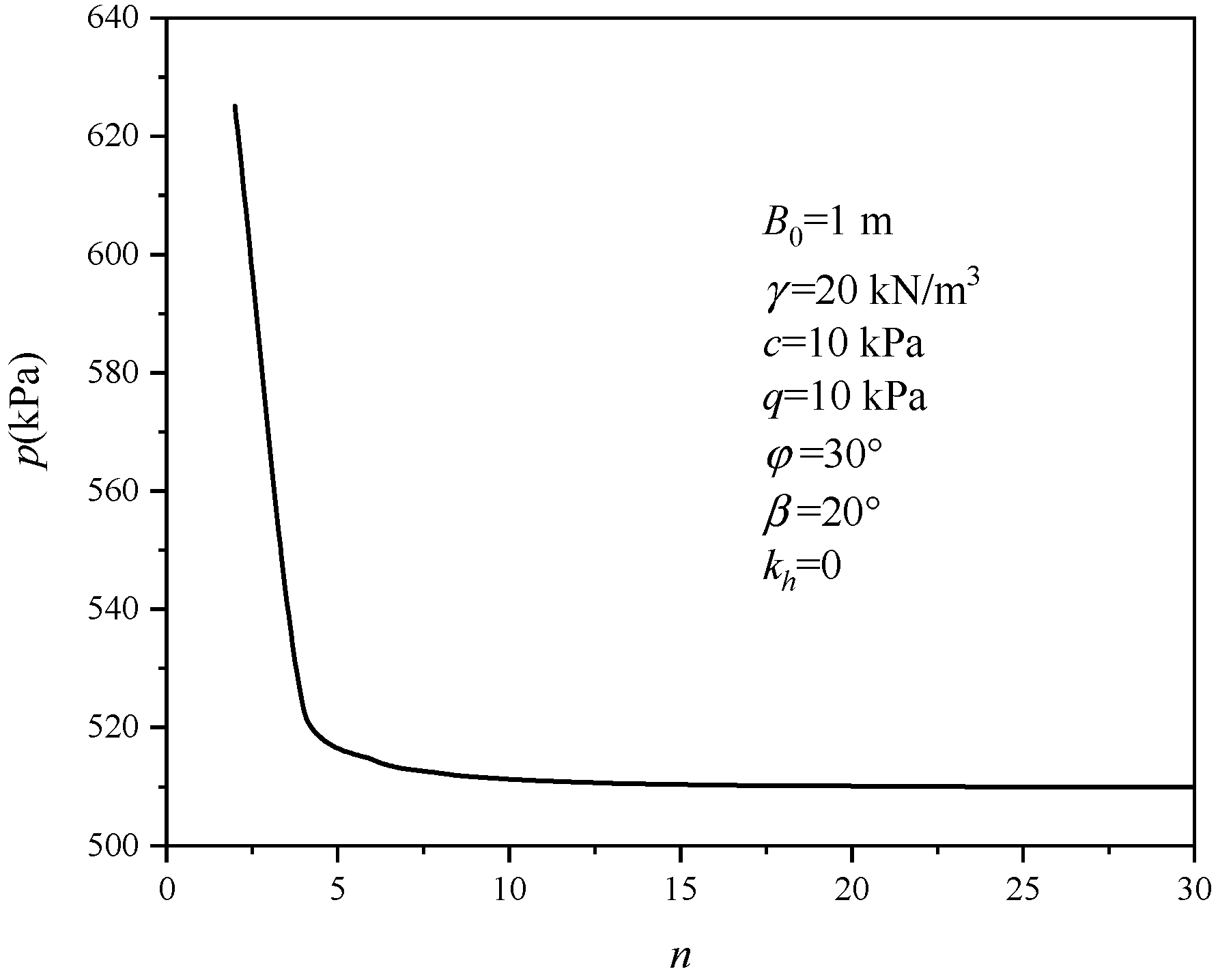 Applsci 15 04365 g005