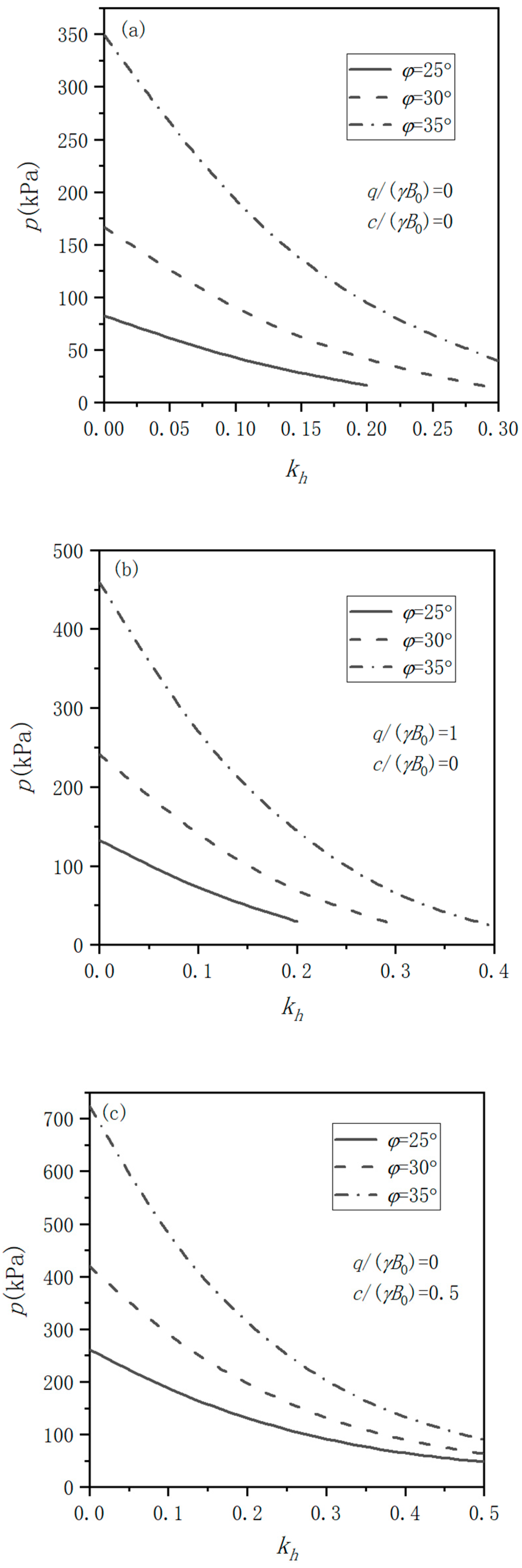 Applsci 15 04365 g008a