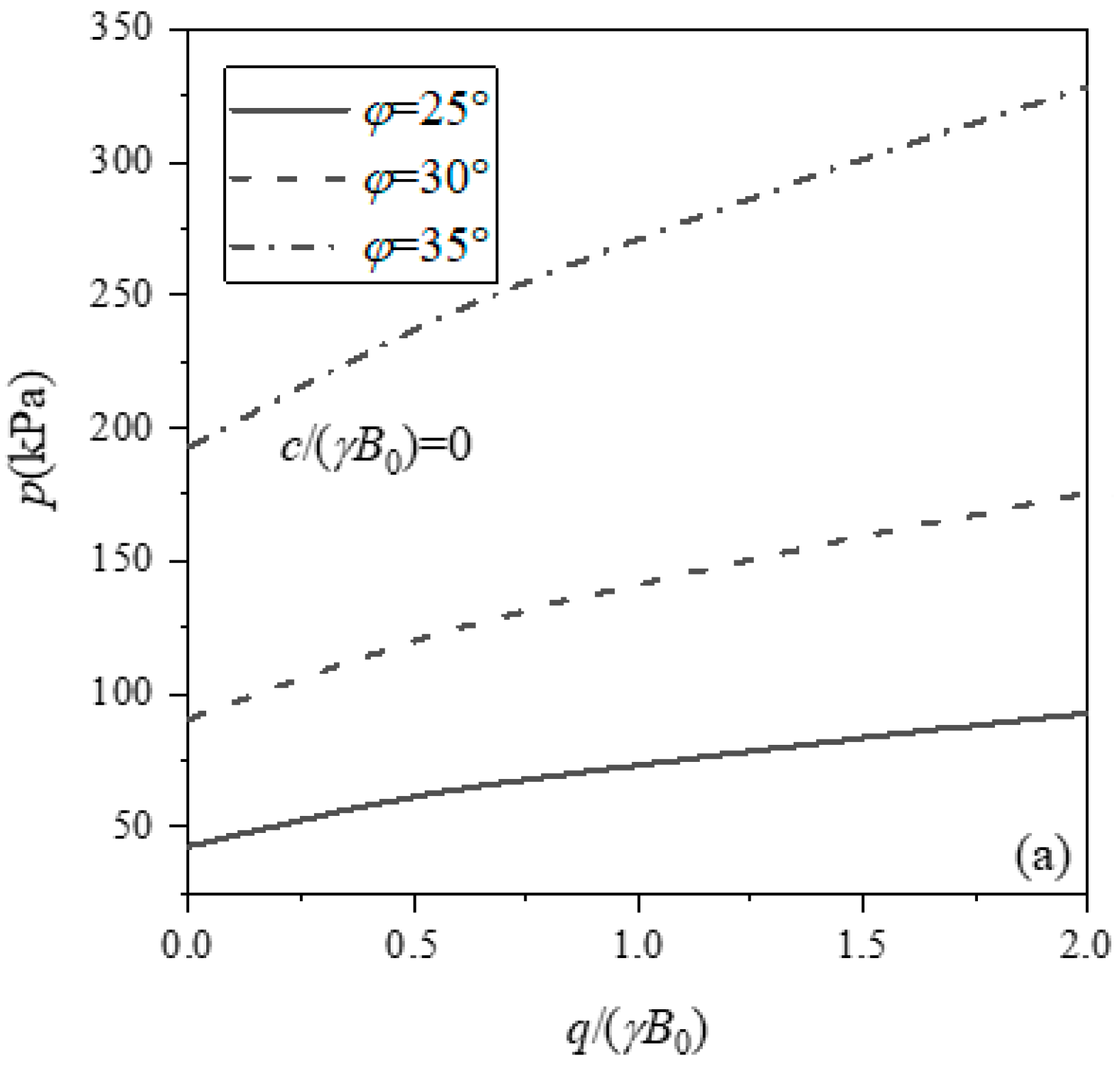 Applsci 15 04365 g009a