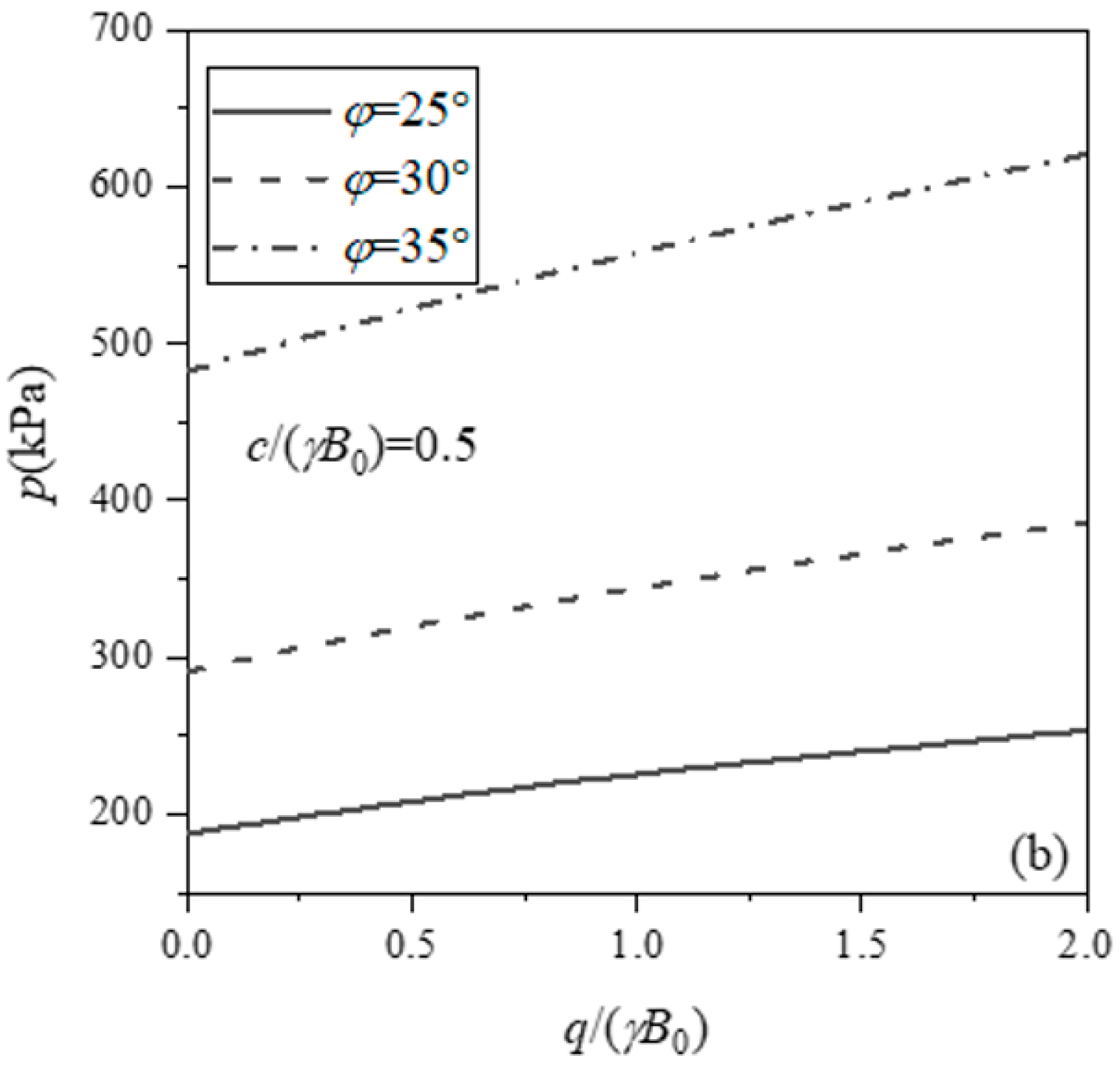 Applsci 15 04365 g009b