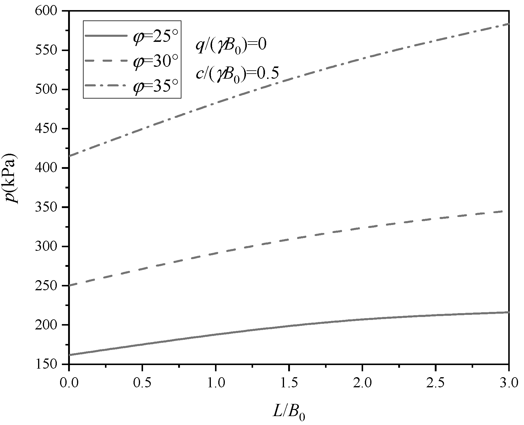 Applsci 15 04365 g011