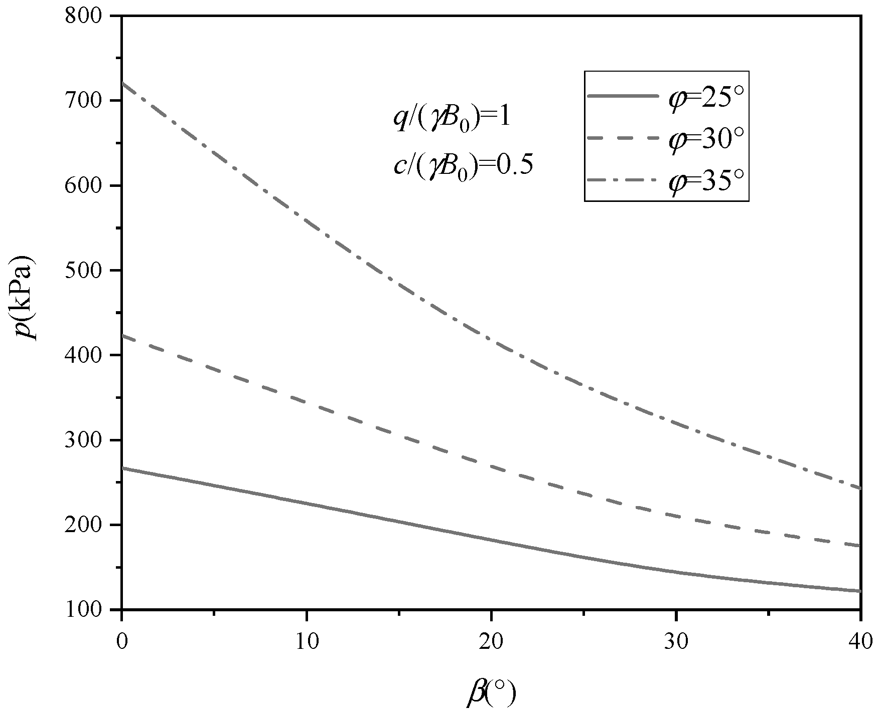 Applsci 15 04365 g012