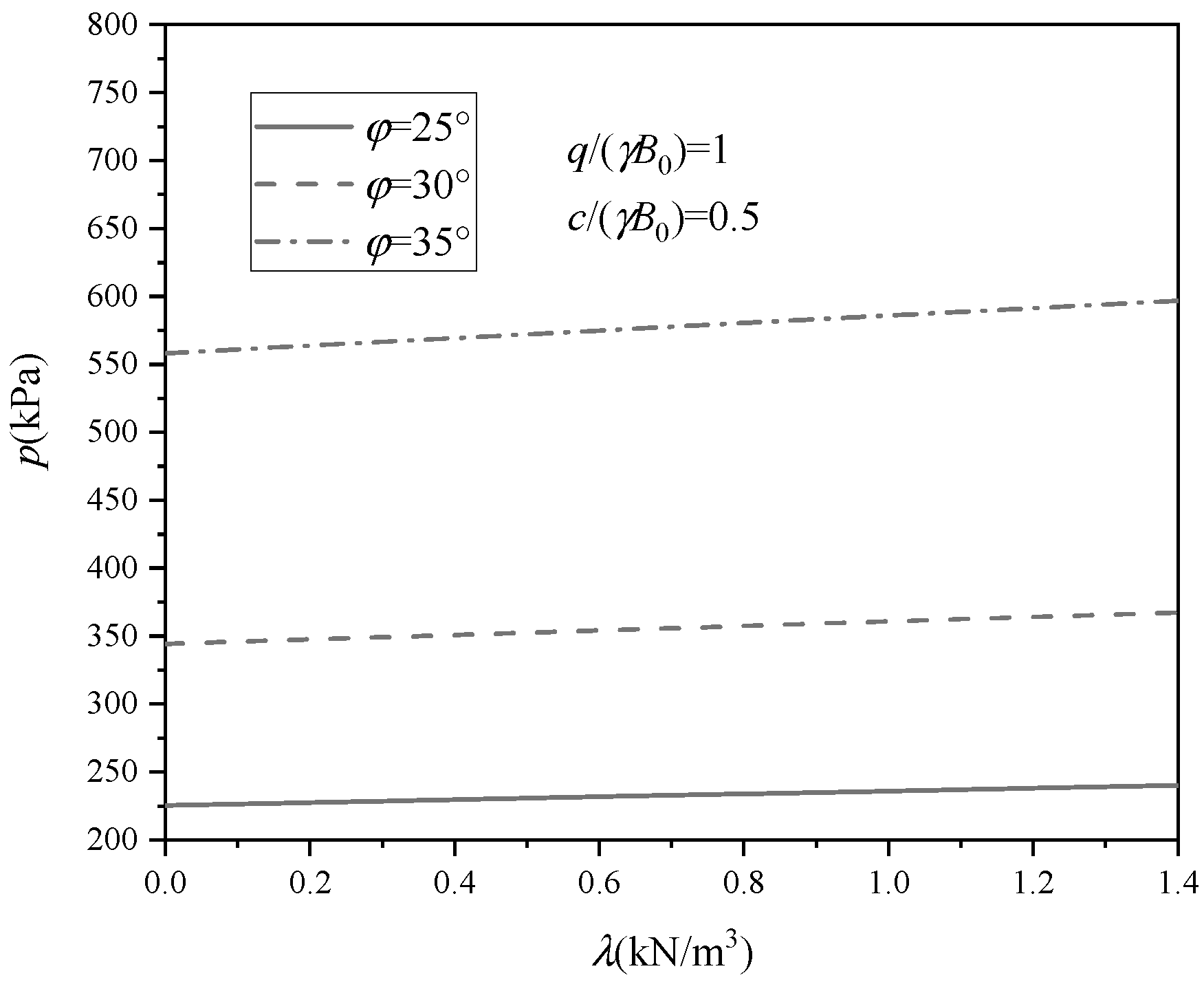 Applsci 15 04365 g013