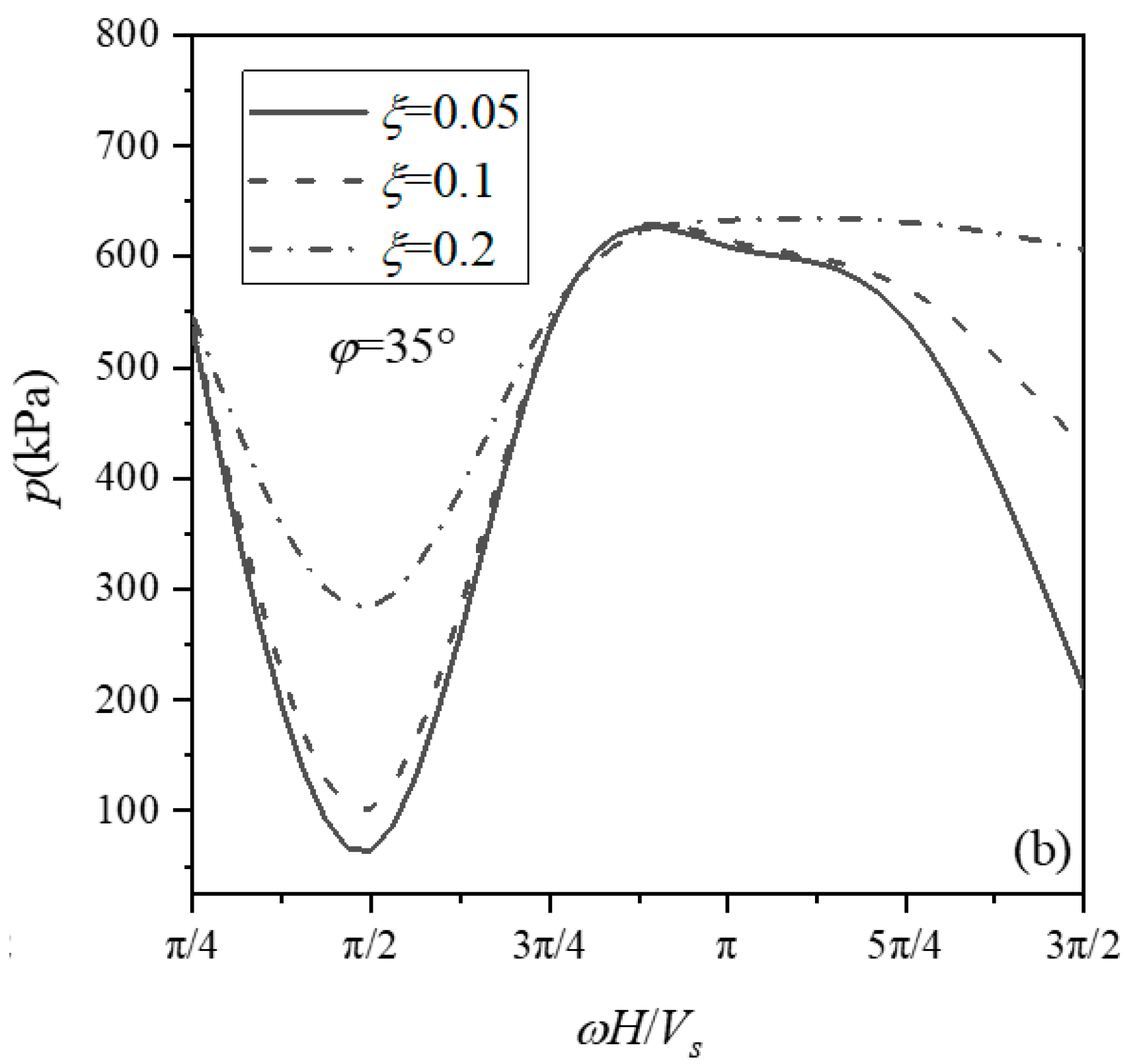 Applsci 15 04365 g014b