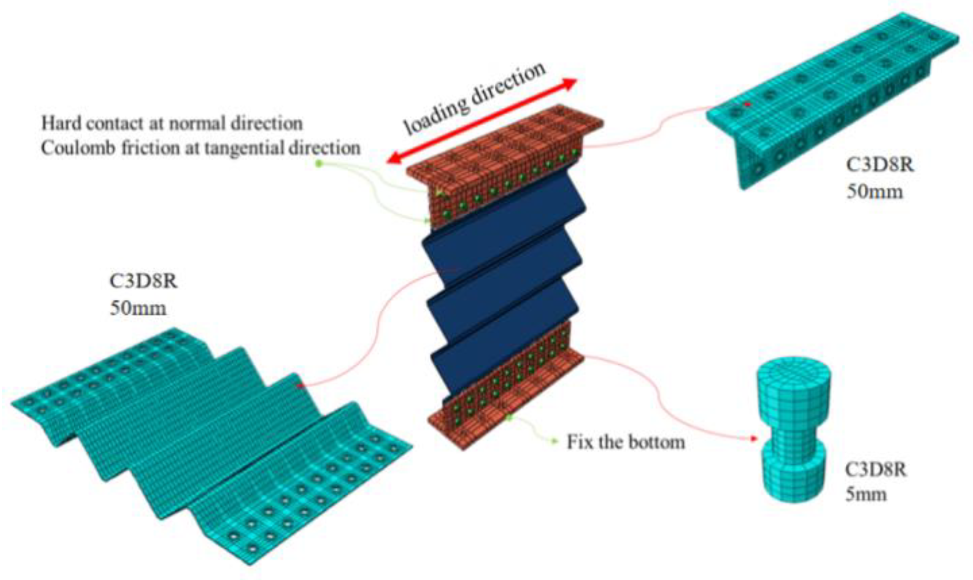 Applsci 15 04369 g020