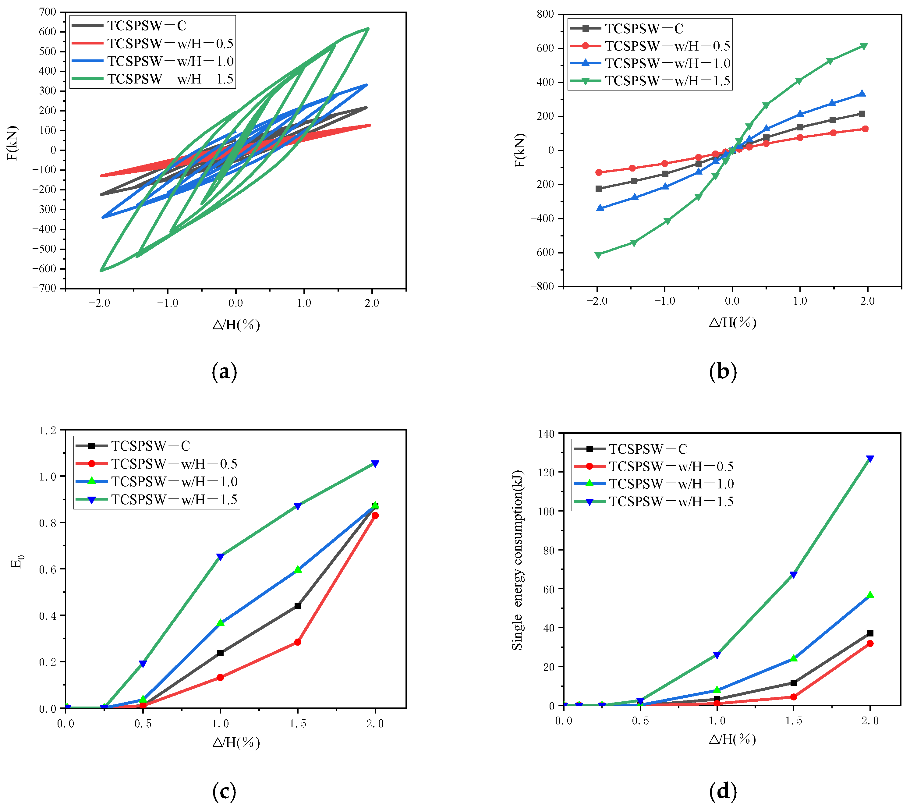 Applsci 15 04369 g023