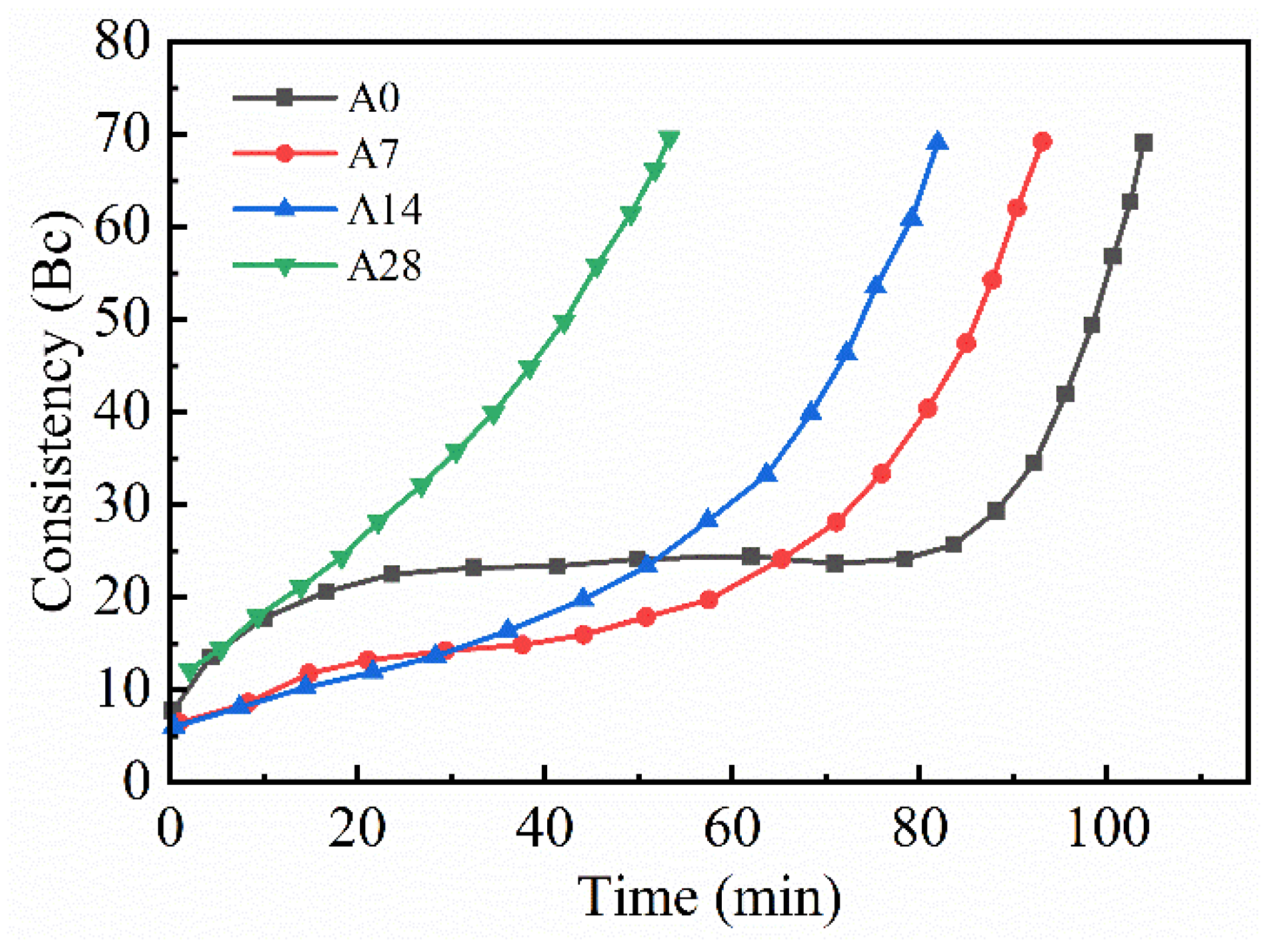 Applsci 15 04371 g002