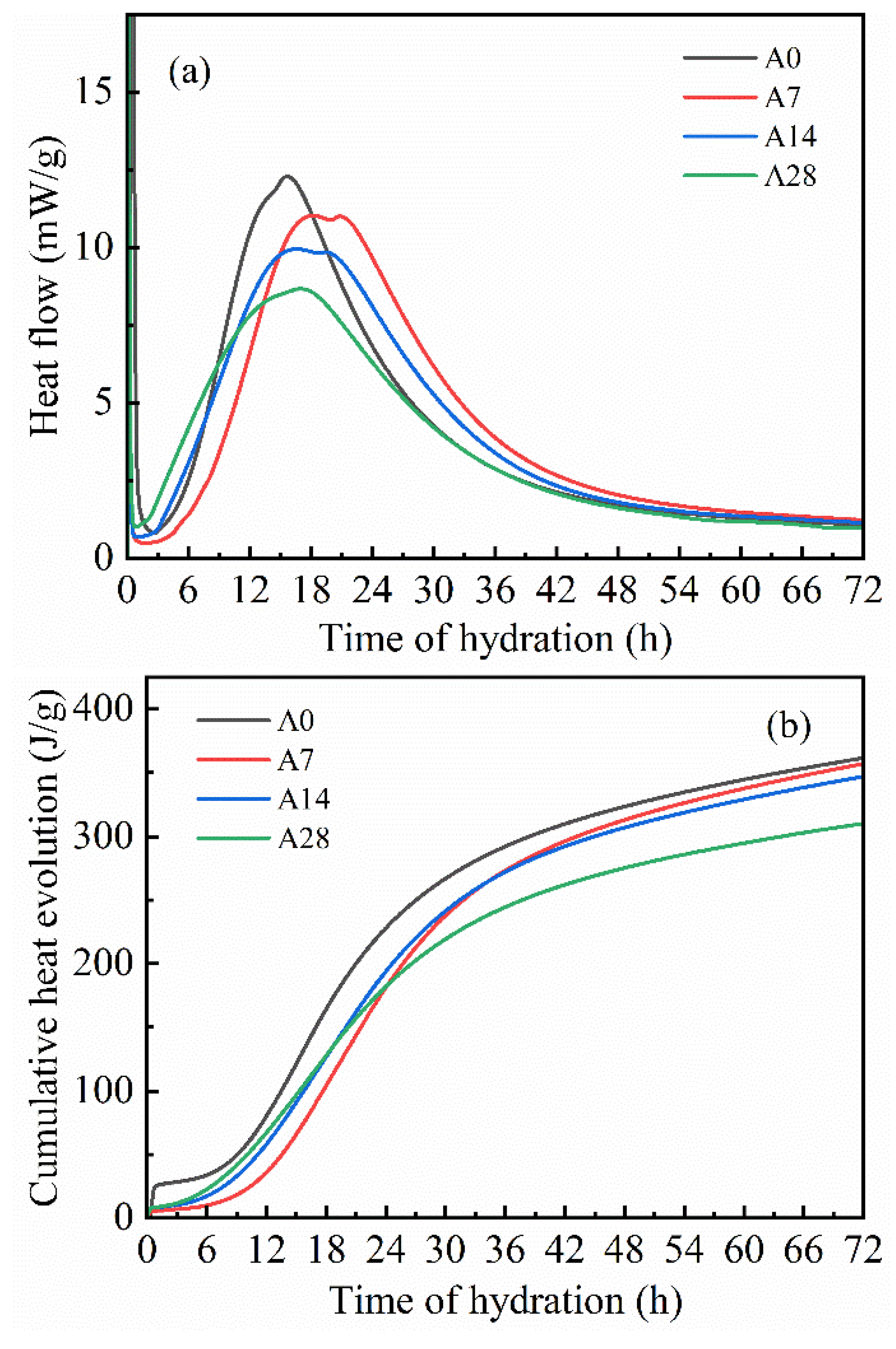 Applsci 15 04371 g007
